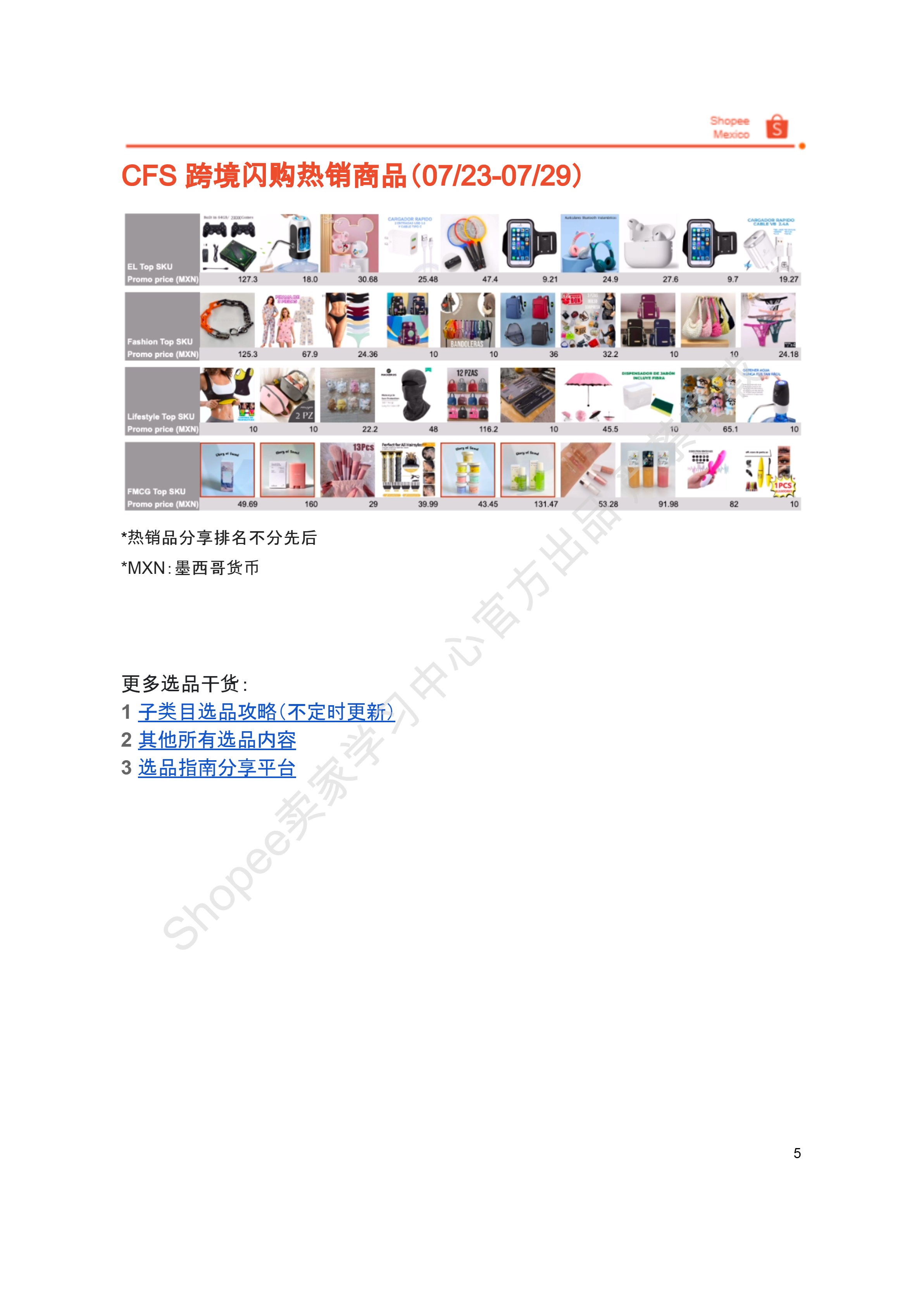 【Shopee市场周报】虾皮墨西哥站2025年8月第1周市场周报