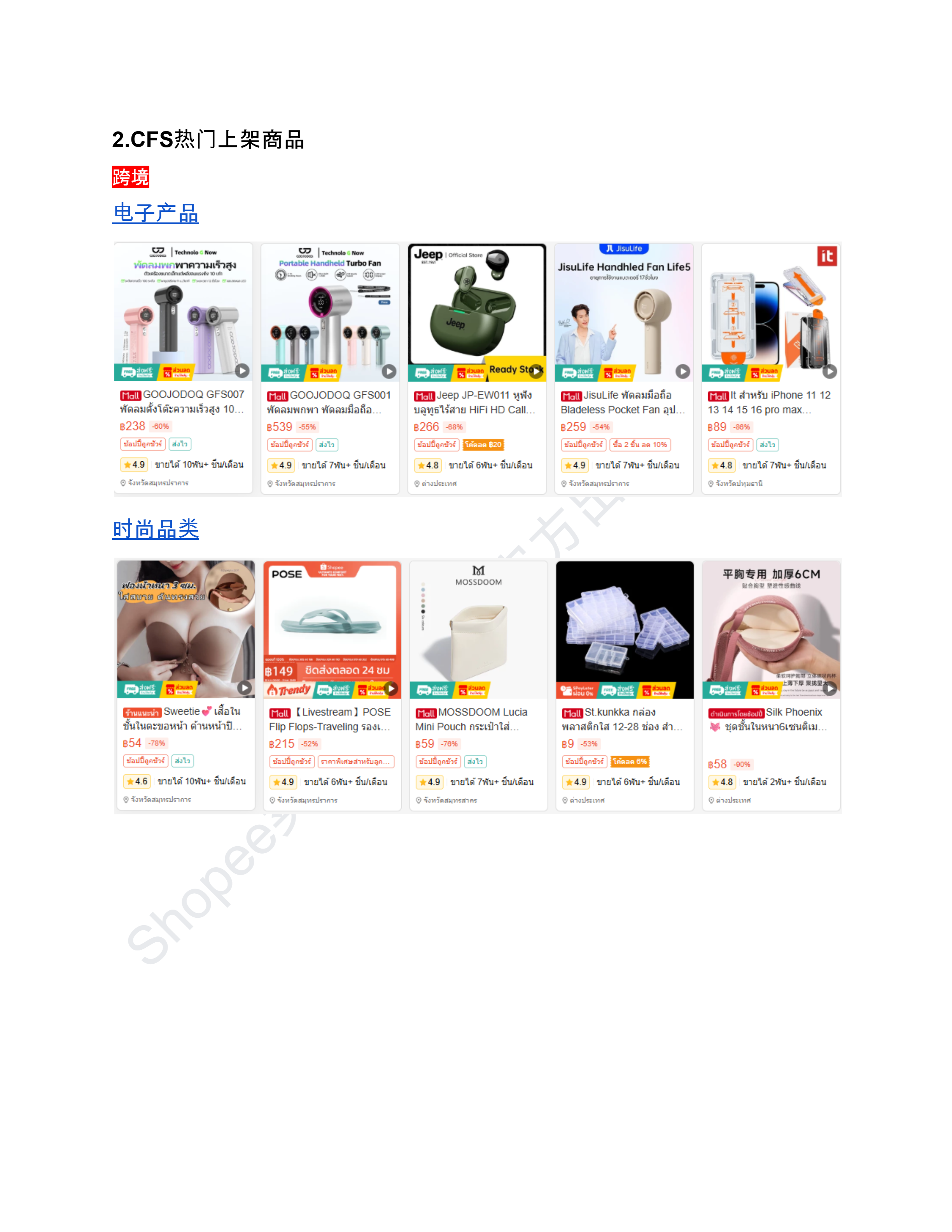 【Shopee市场周报】虾皮泰国站2025年8月第1周市场周报