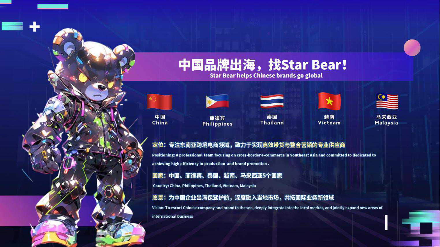 STAR-BEAR公司及业务案例介绍 (1)_04.jpg