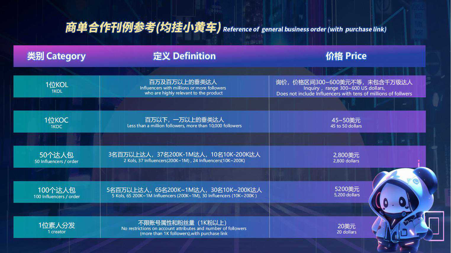 STAR-BEAR公司及业务案例介绍 (1)_19.jpg