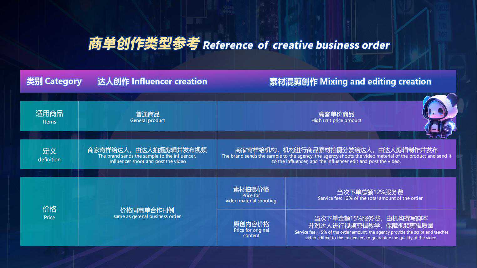 STAR-BEAR公司及业务案例介绍 (1)_20.jpg