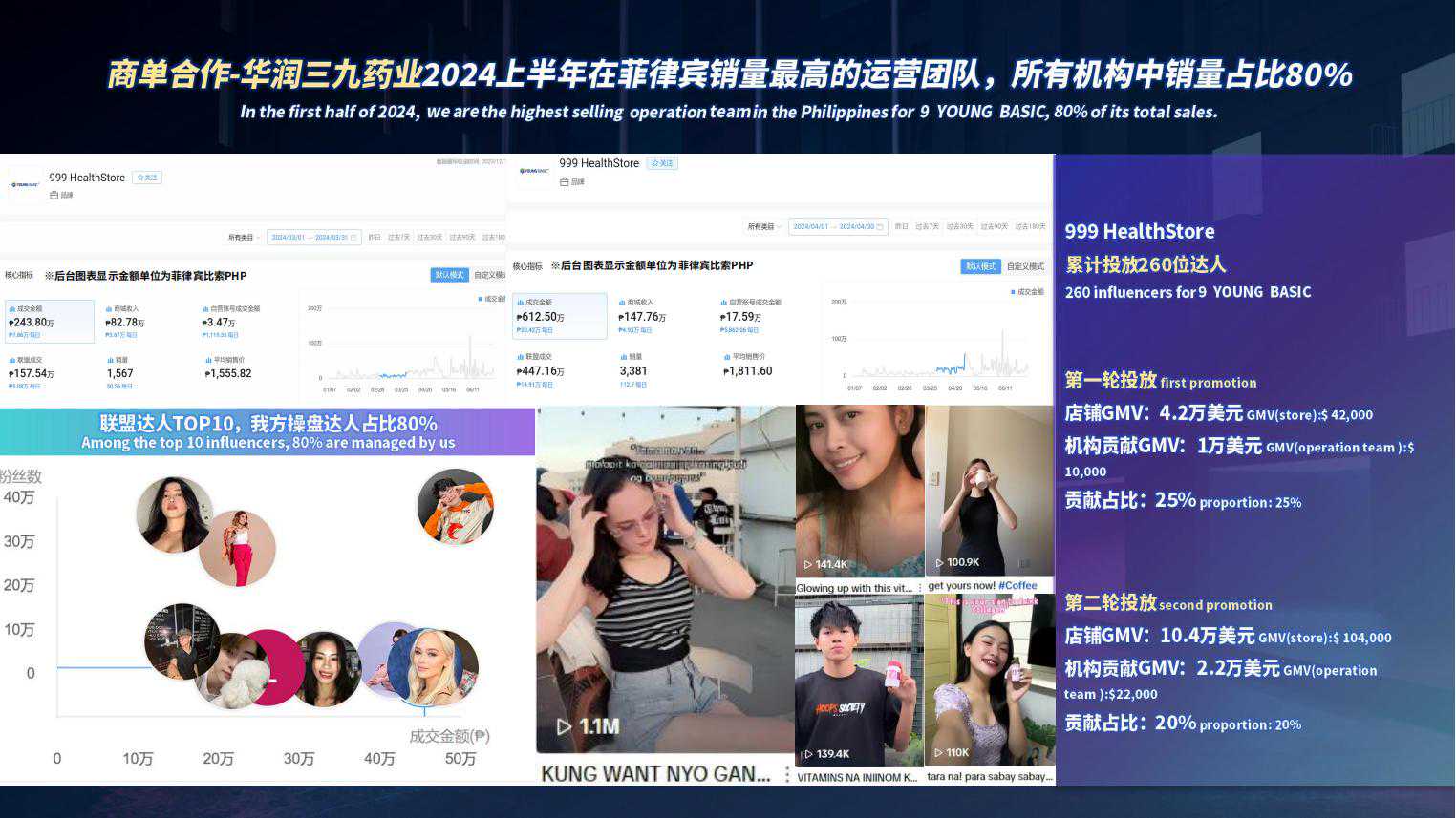 STAR-BEAR公司及业务案例介绍 (1)_21.jpg