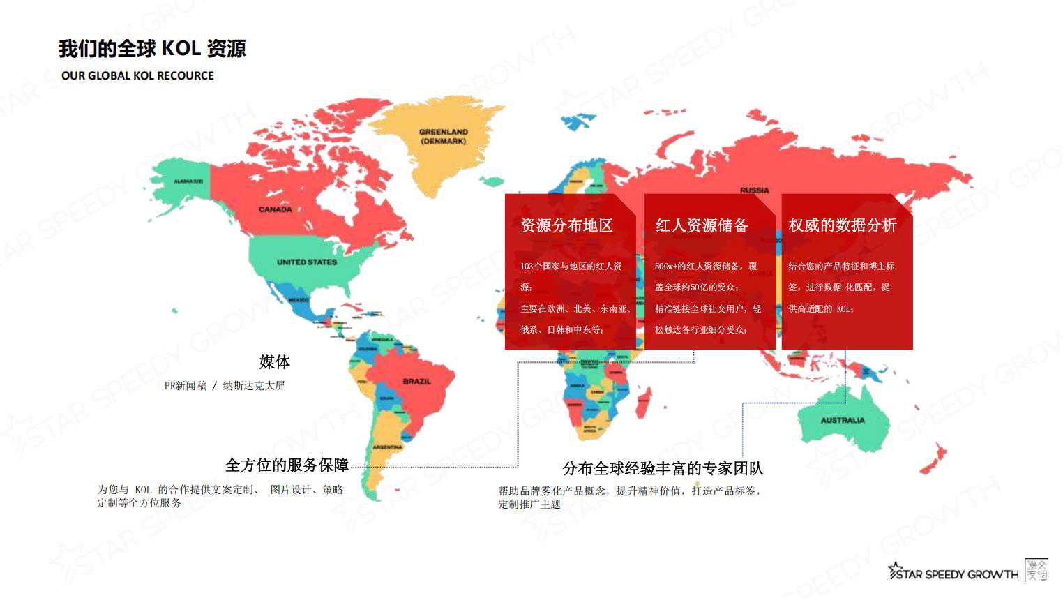 交个朋友SSG介绍（上海） (1)_19.jpg