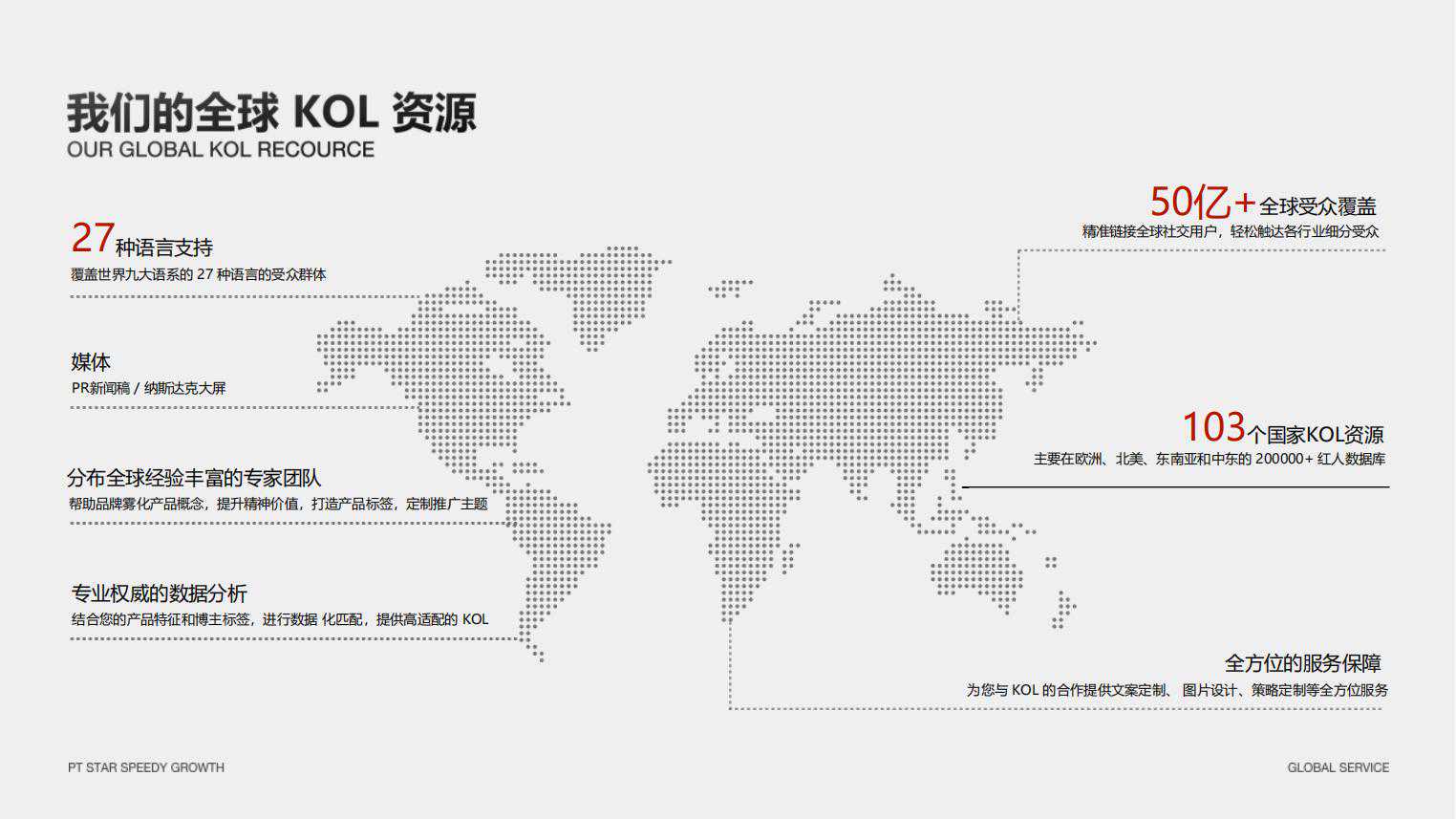 交个朋友SSG介绍（上海） (1)_20.jpg