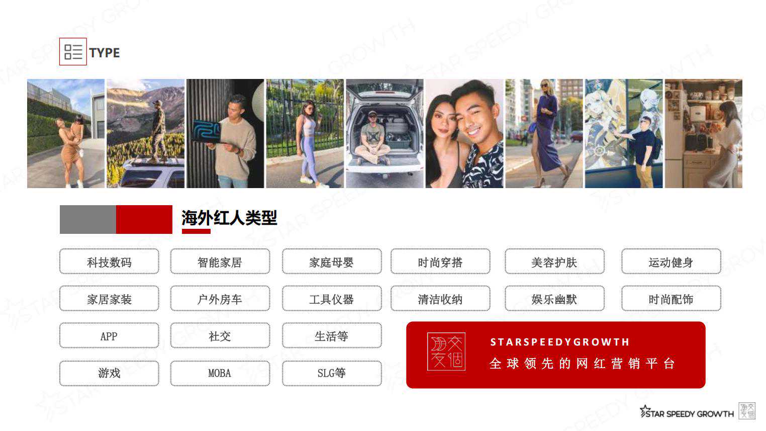 交个朋友SSG介绍（上海） (1)_21.jpg