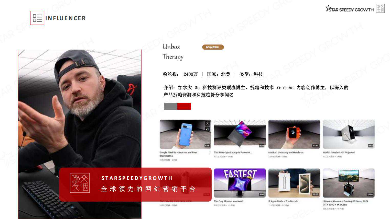 交个朋友SSG介绍（上海） (1)_22.jpg