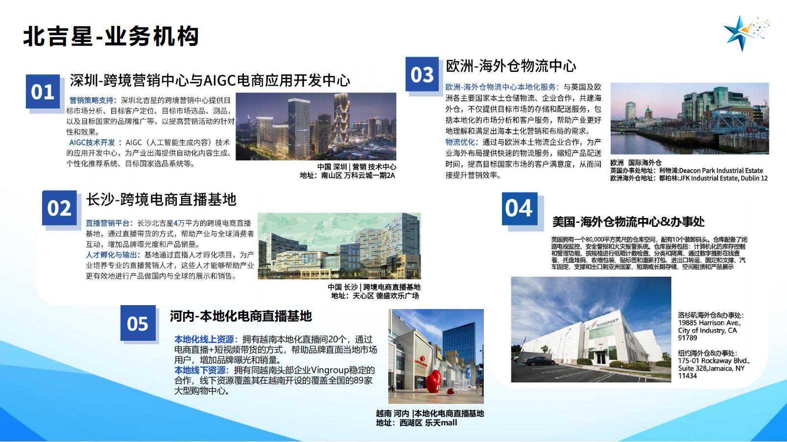 1_NLS北吉星简介-2025_04.jpg
