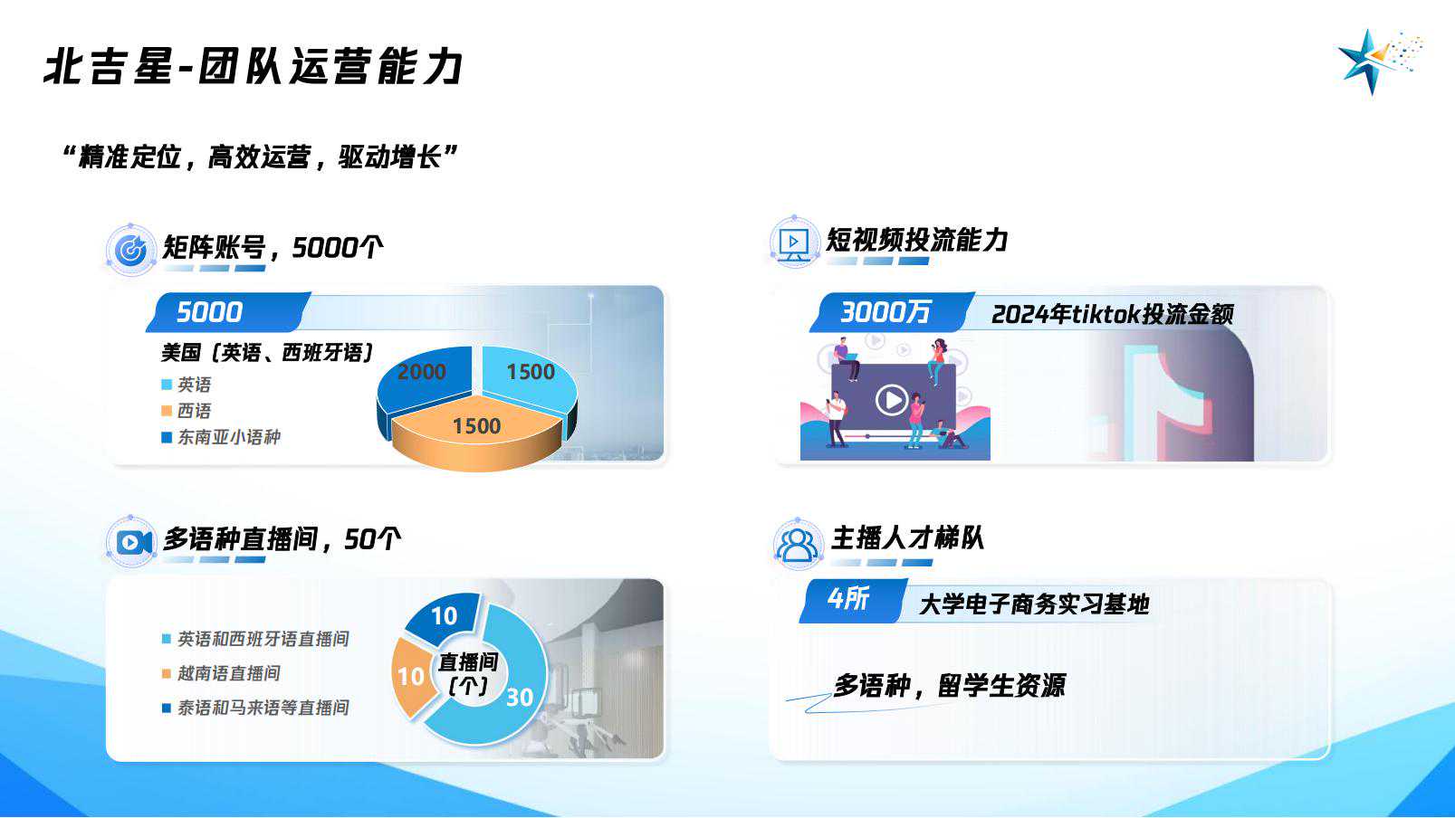 1_NLS北吉星简介-2025_09.jpg