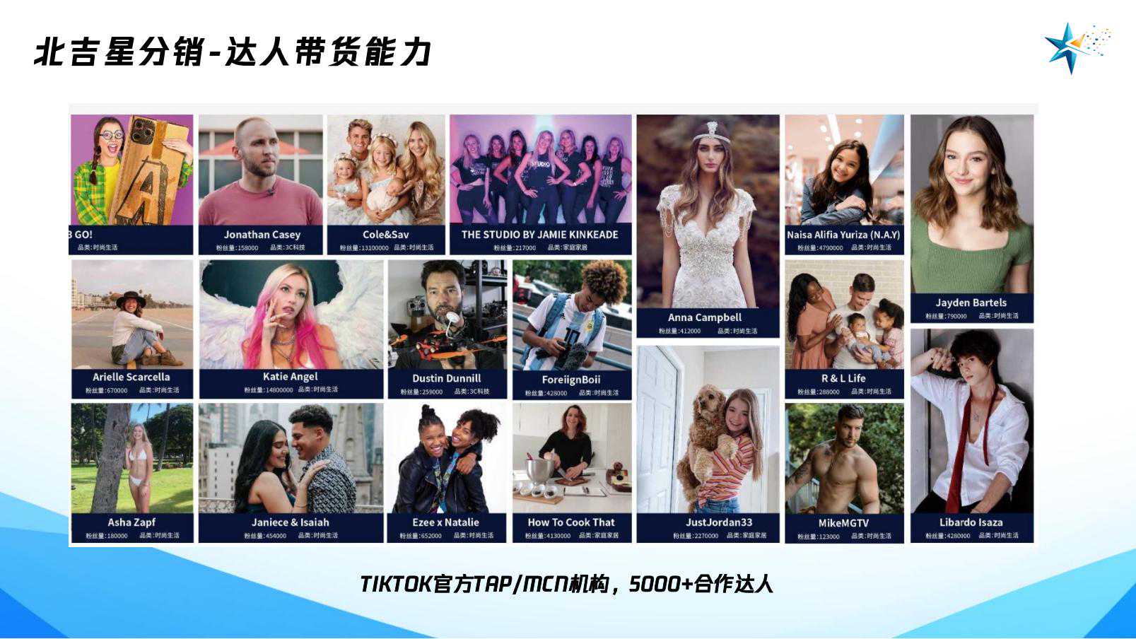 1_NLS北吉星简介-2025_15.jpg