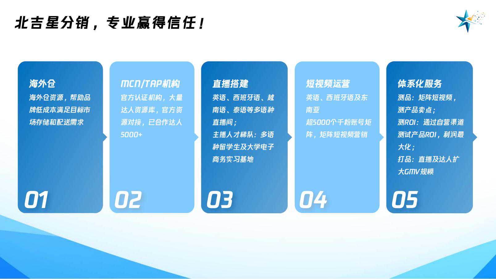 1_NLS北吉星简介-2025_16.jpg