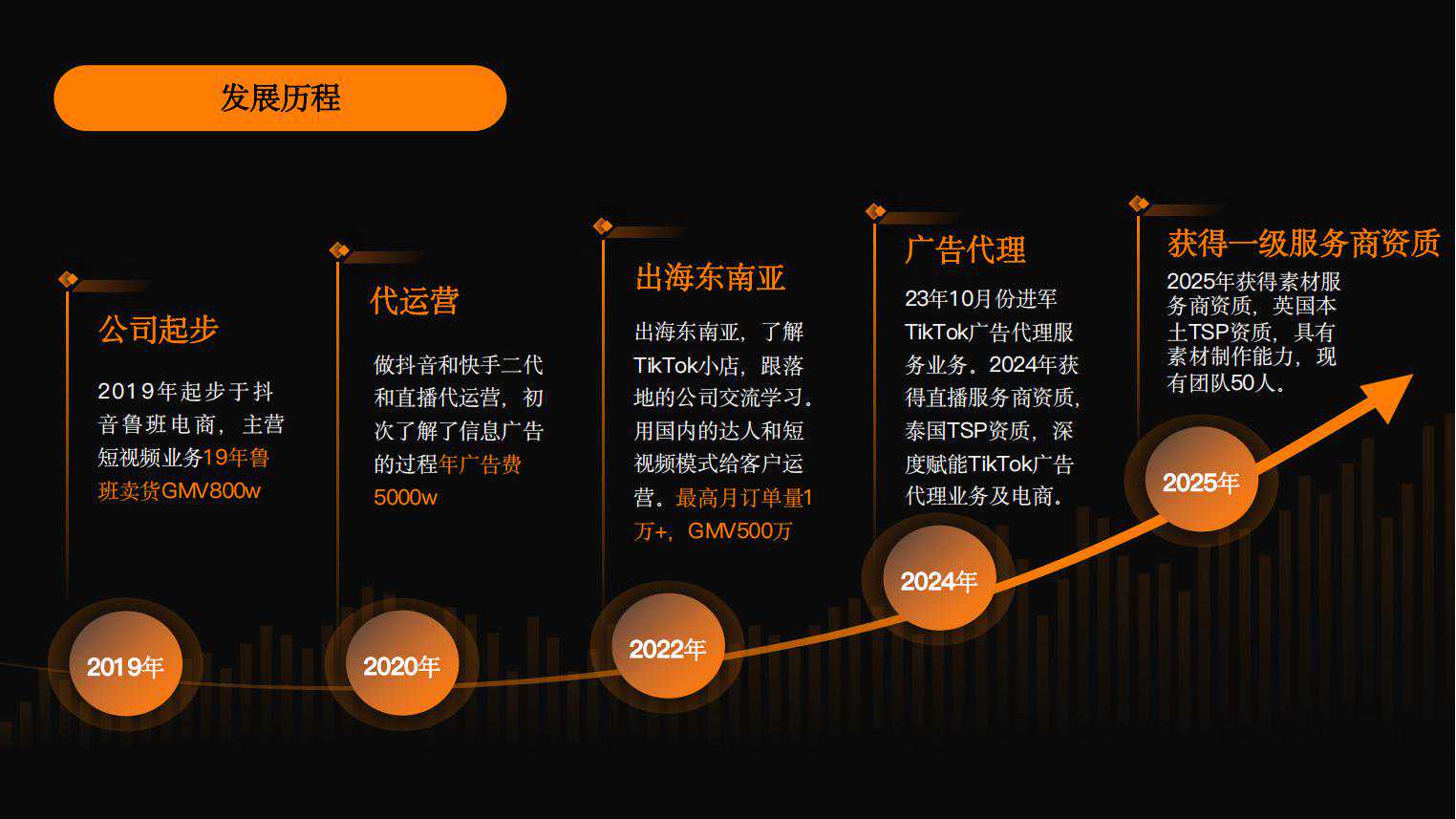 棕熊科技介绍 (1)_03.jpg