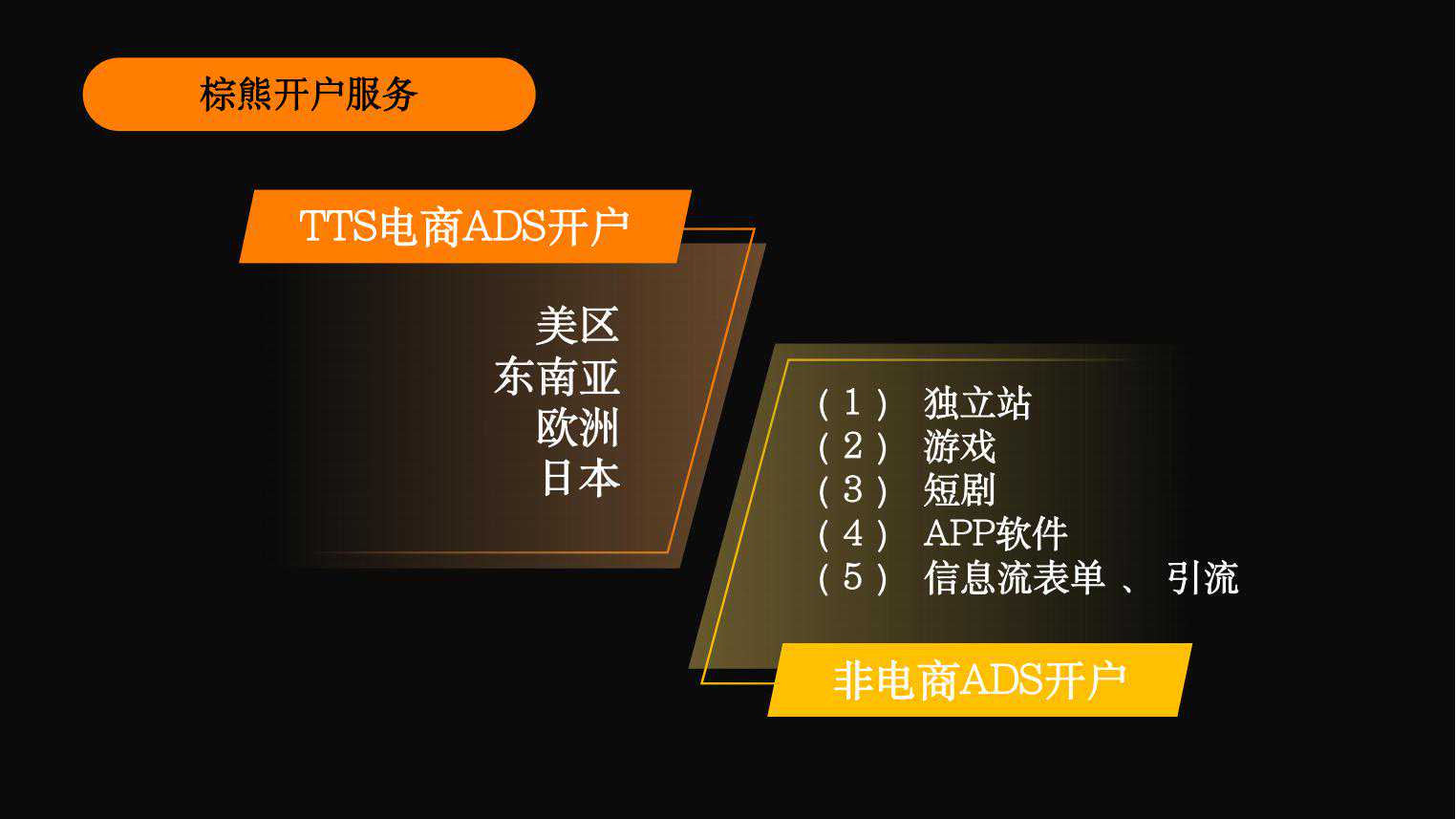 棕熊科技介绍 (1)_05.jpg