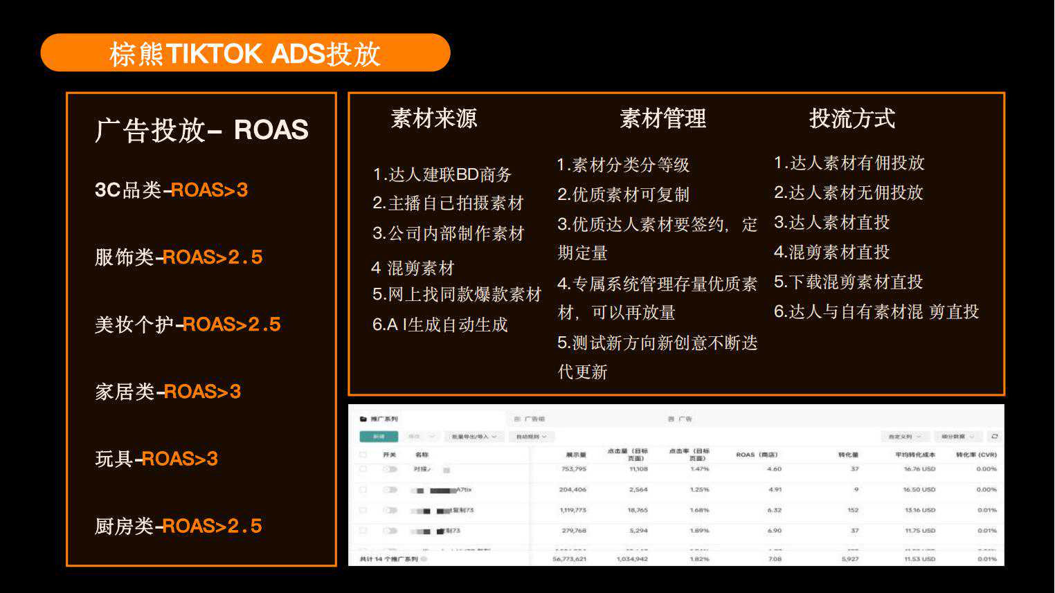 棕熊科技介绍 (1)_06.jpg