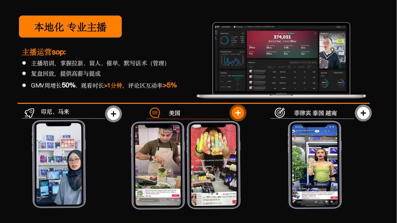 棕熊科技介绍 (1)_10.jpg
