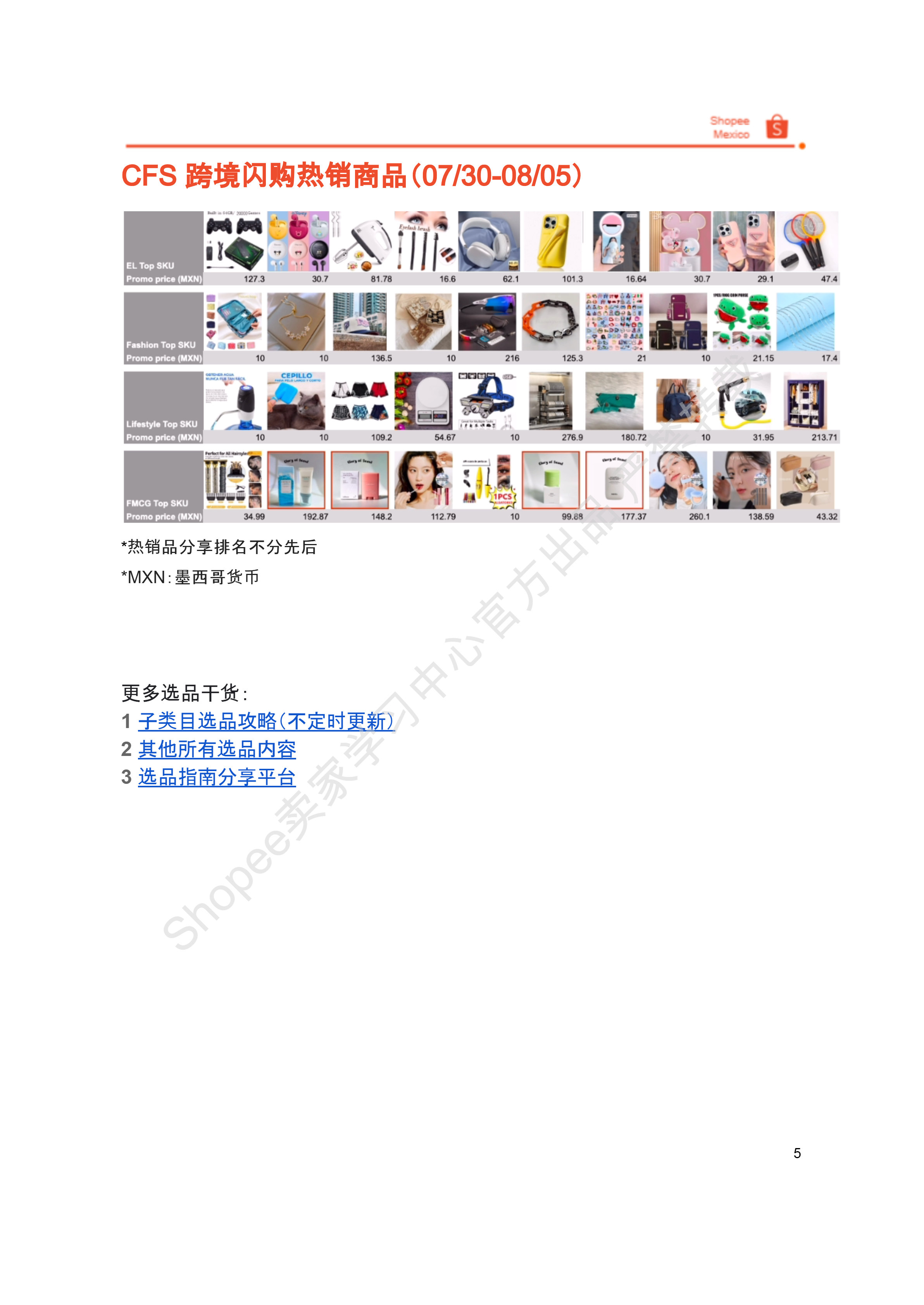 【Shopee市场周报】虾皮巴西站2025年8月第2周市场周报 