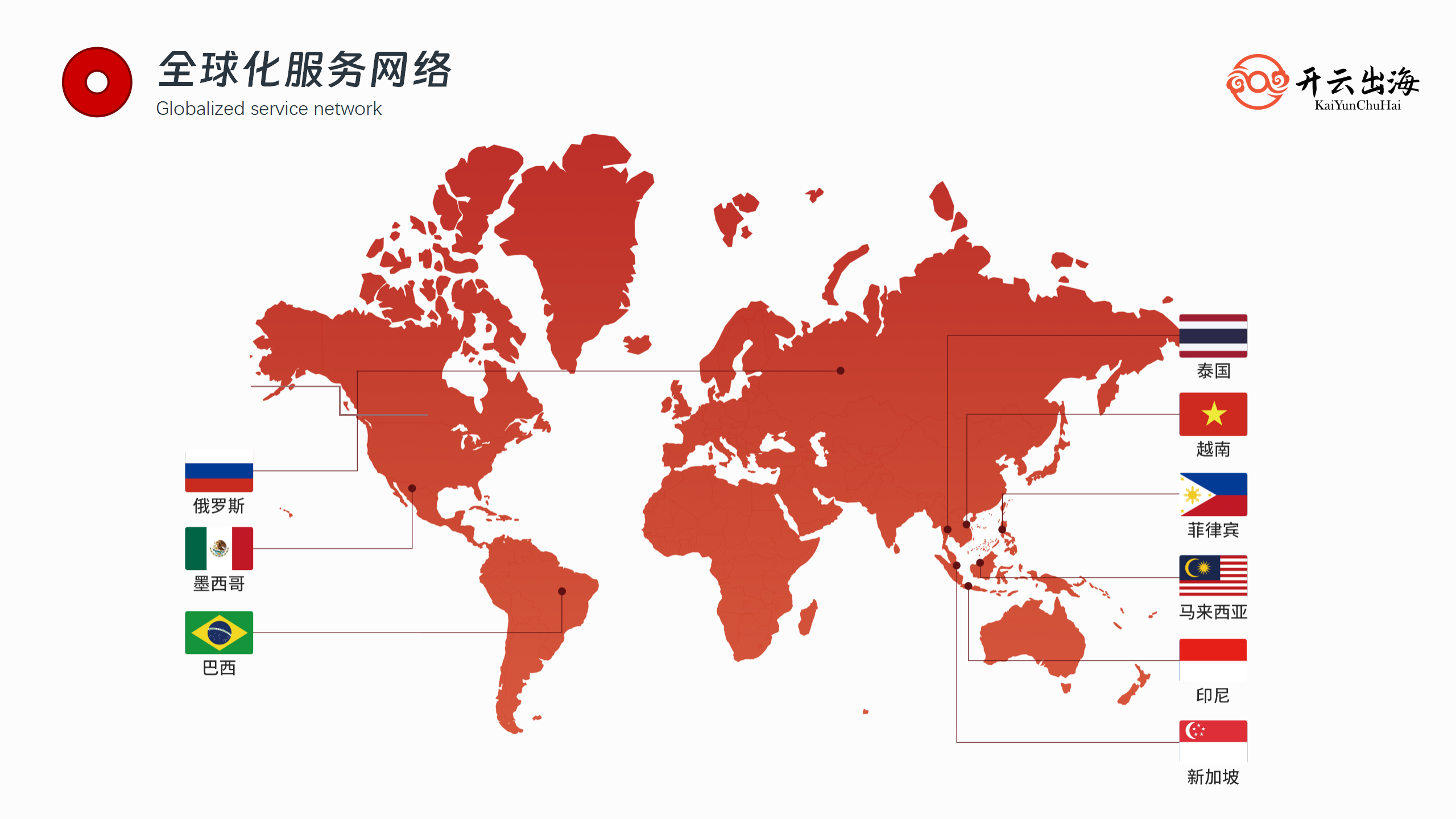 开云出海外宣PPT 2.0_12.png