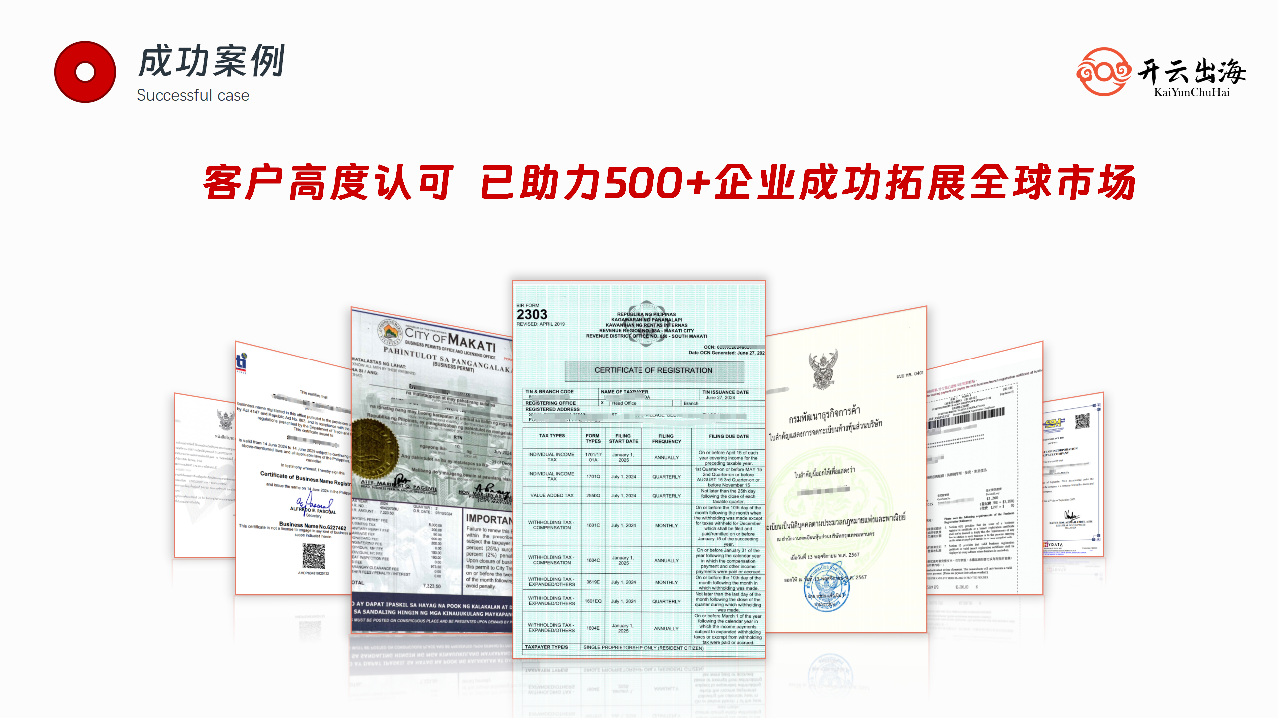 开云出海外宣PPT 2.0_15.png