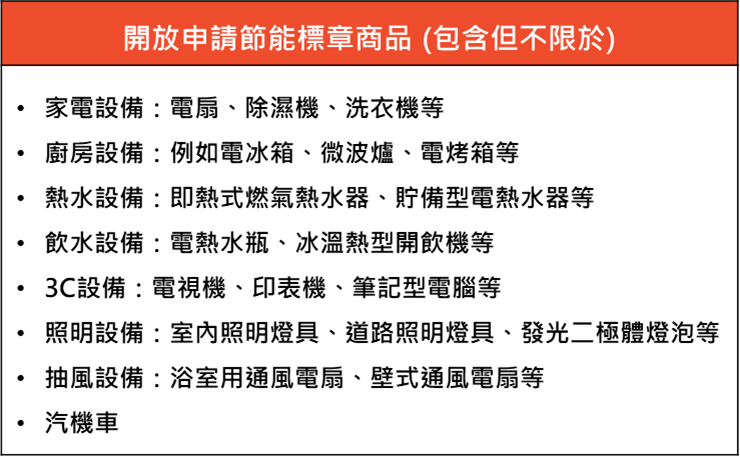Shopee再划红线，这些产品要持证上岗；立即停售！这三款产品被Shopee等拉黑；中国老板在菲靠走私品日赚12万比索