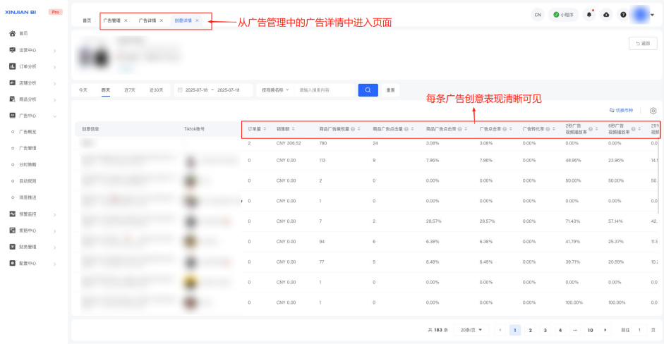 新广告模式下，如何让Shopee/TikTok广告投放效率提升80%？