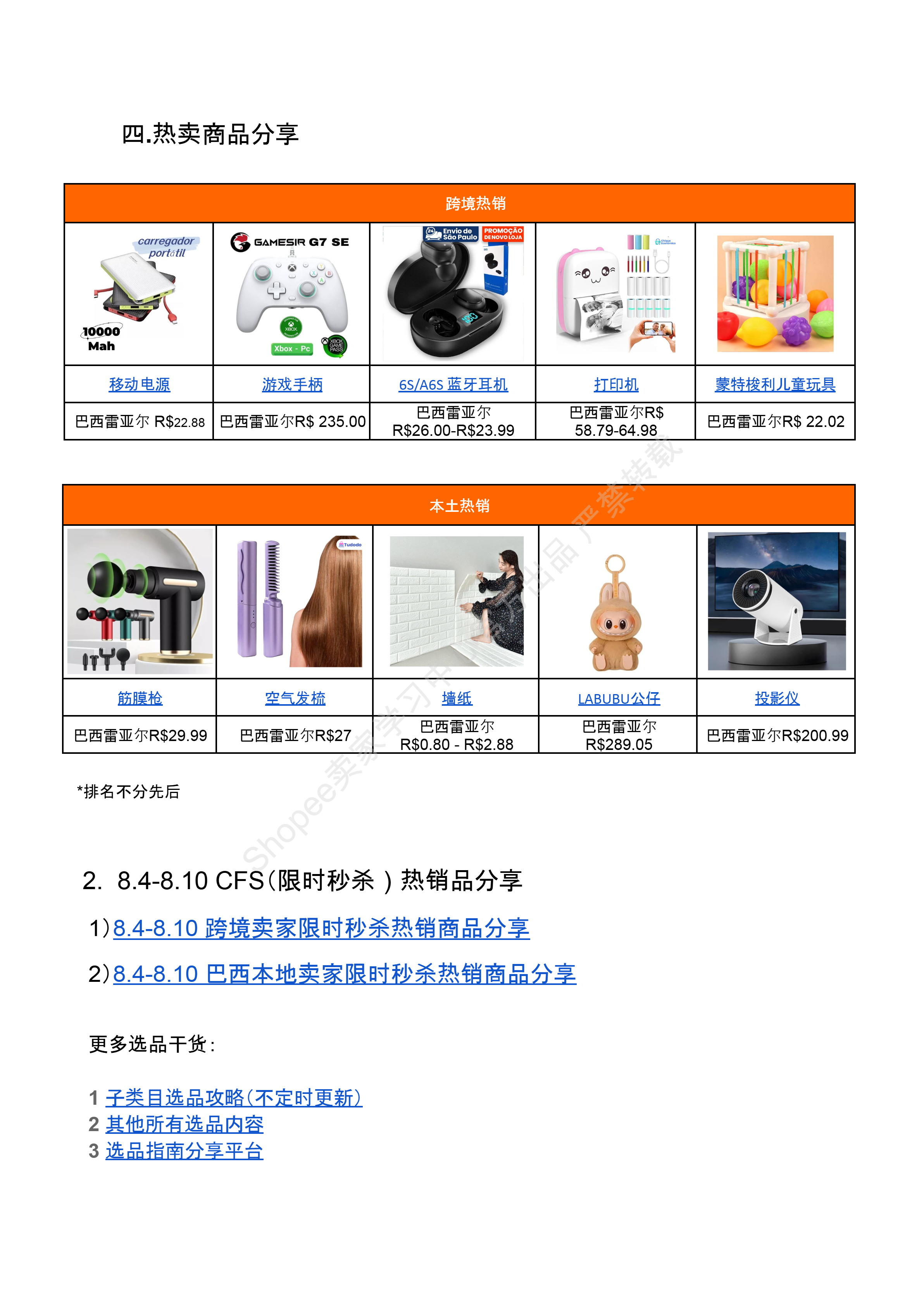 【Shopee市场周报】虾皮巴西站2025年8月第3周市场周报