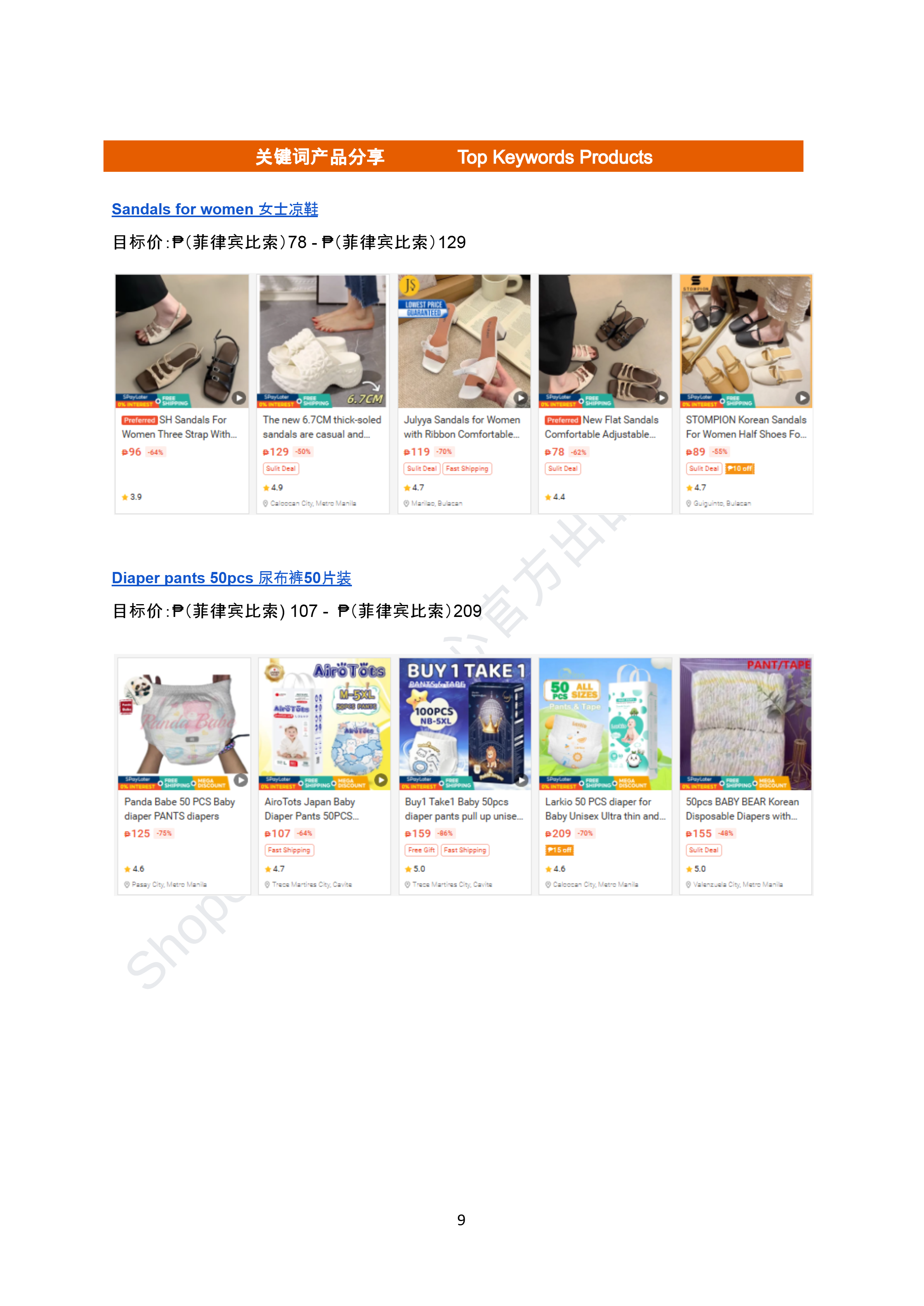 【Shopee市场周报】虾皮菲律宾站2025年8月第3周市场周报