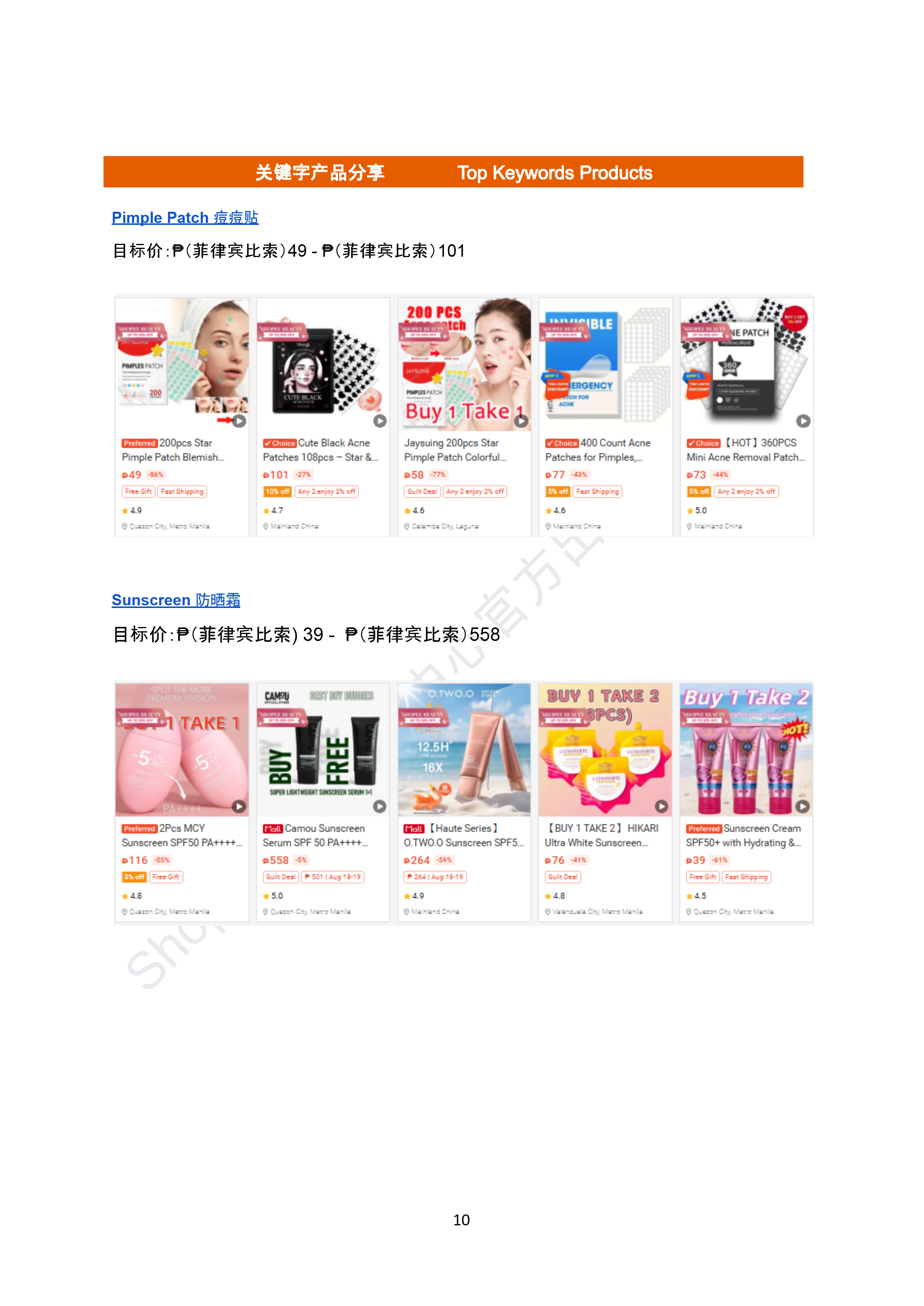 【Shopee市场周报】虾皮菲律宾站2025年8月第3周市场周报