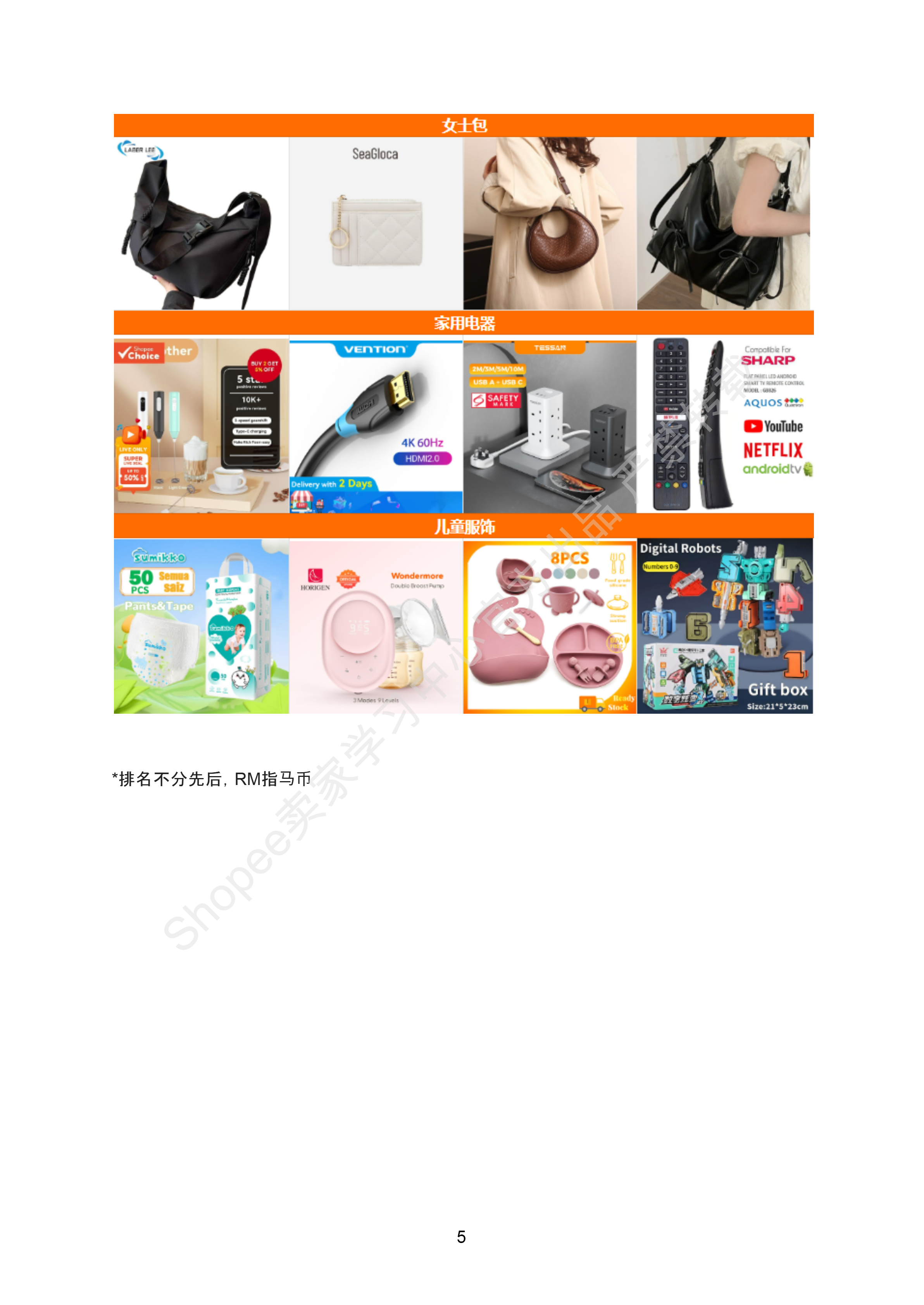 【Shopee市场周报】虾皮马来西亚站2025年8月第3周市场周报