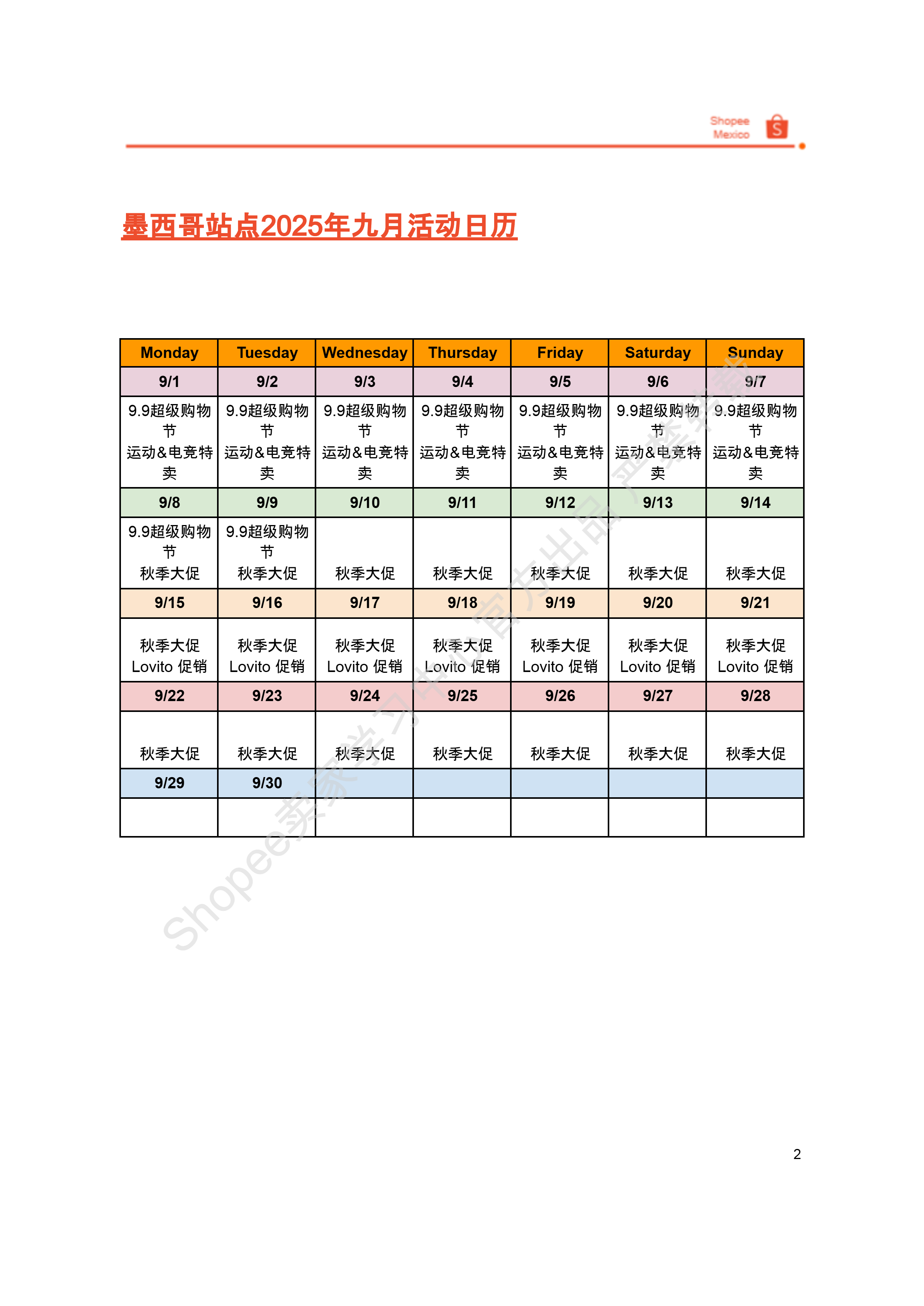 【Shopee市场周报】虾皮墨西哥站2025年8月第3周市场周报