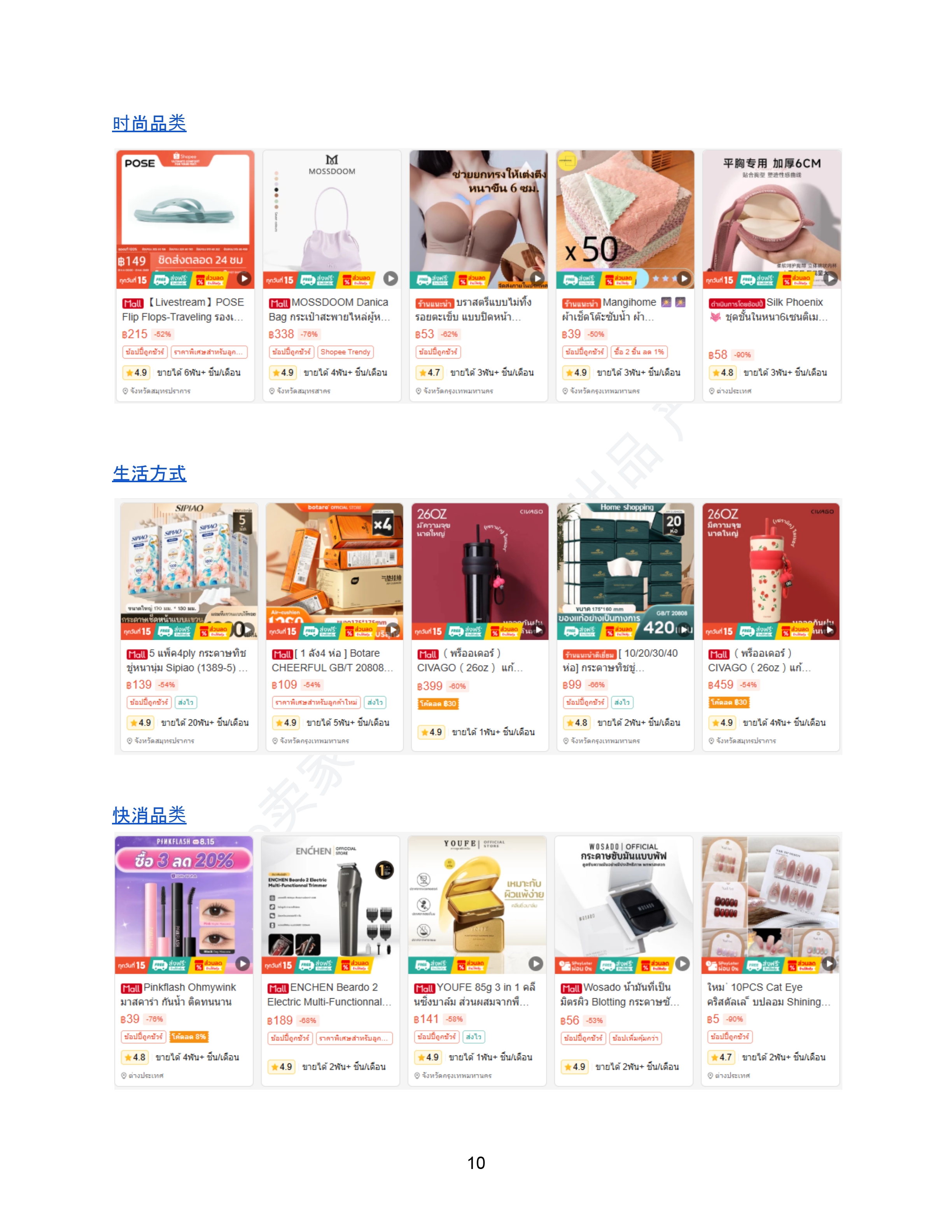 【Shopee市场周报】虾皮泰国站2025年8月第3周市场周报