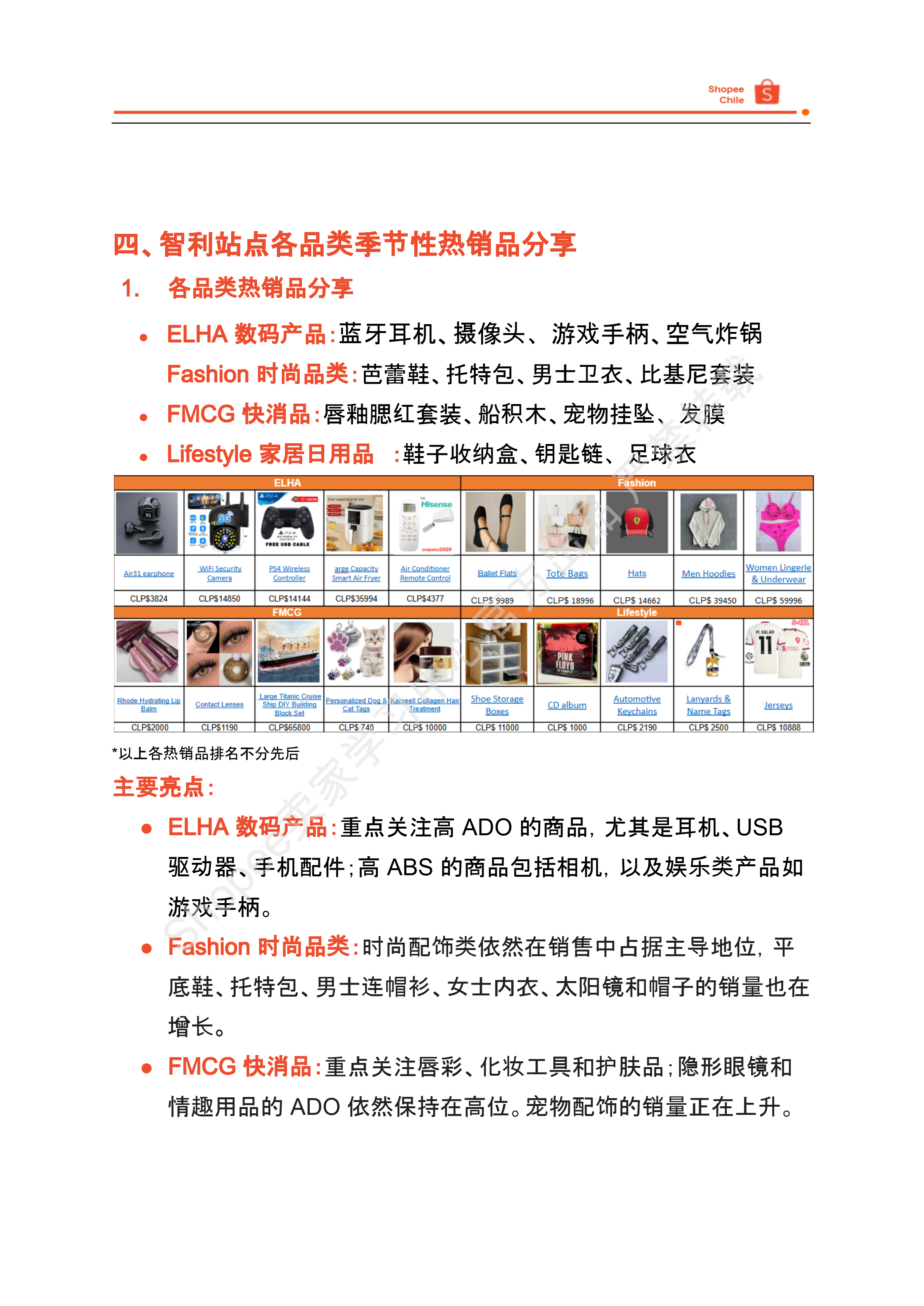 【Shopee市场周报】虾皮智利站2025年8月第3周市场周报