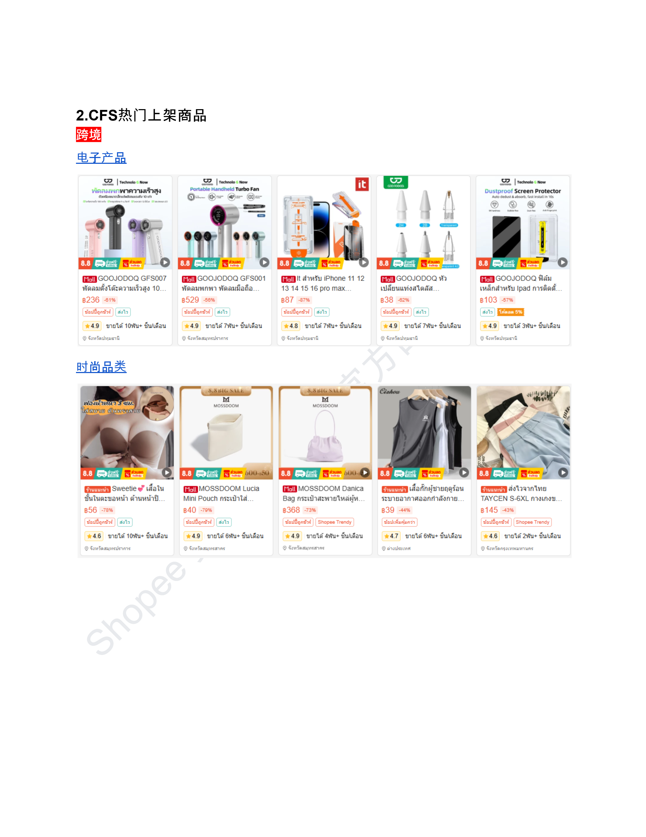 【Shopee市场周报】虾皮泰国站2025年8月第2周市场周报