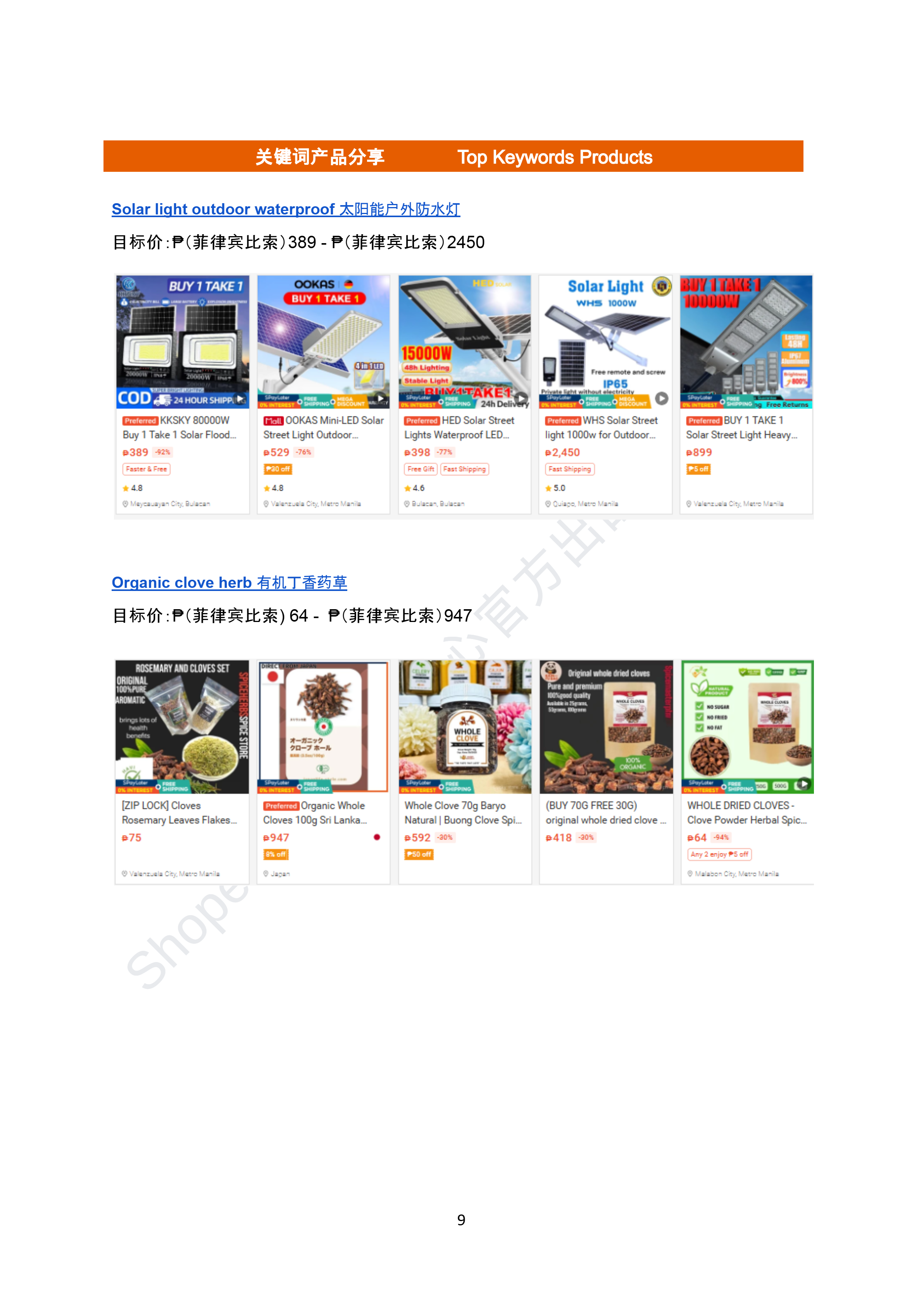 【Shopee市场周报】虾皮菲律宾站2025年8月第4周市场周报