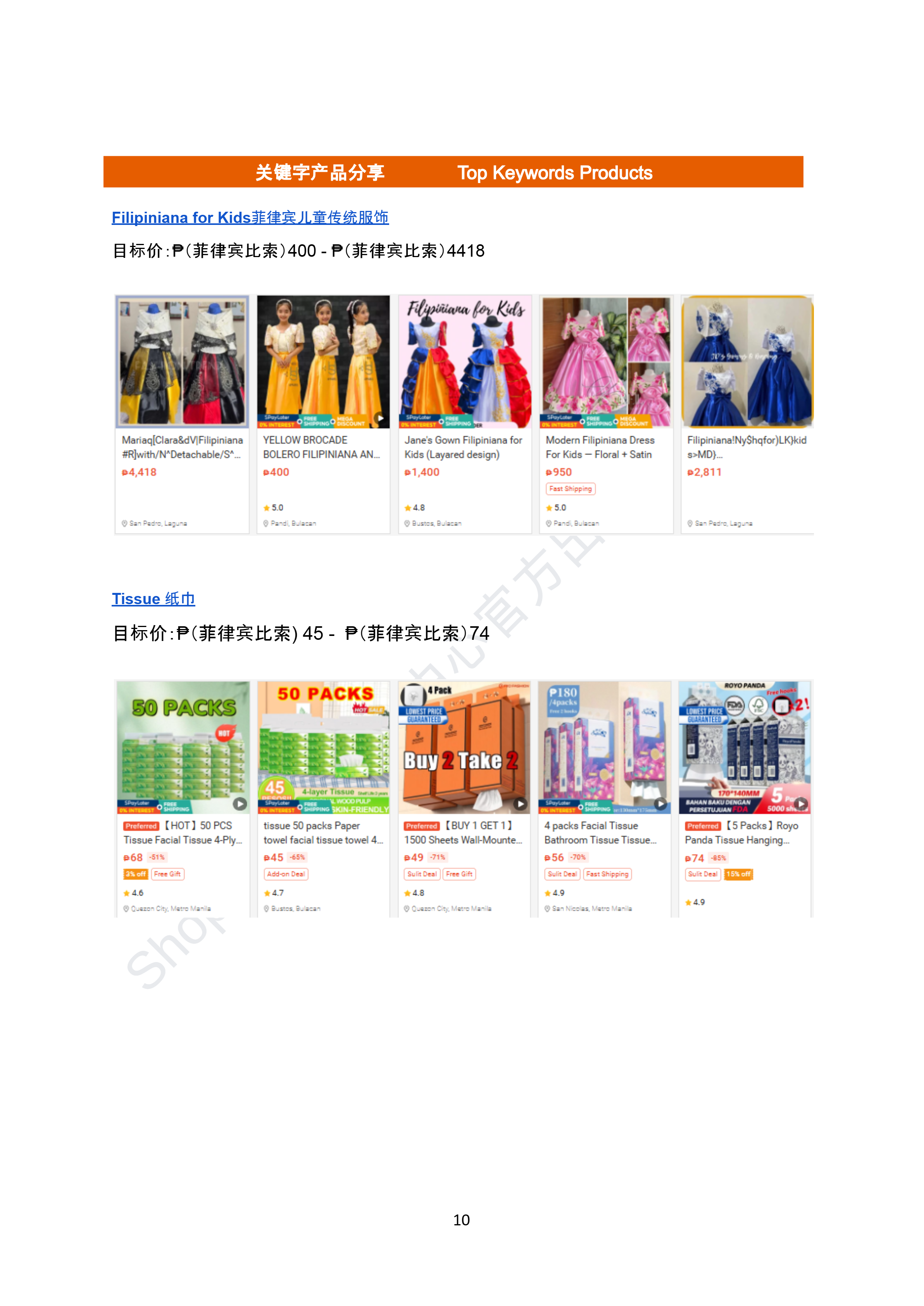 【Shopee市场周报】虾皮菲律宾站2025年8月第4周市场周报