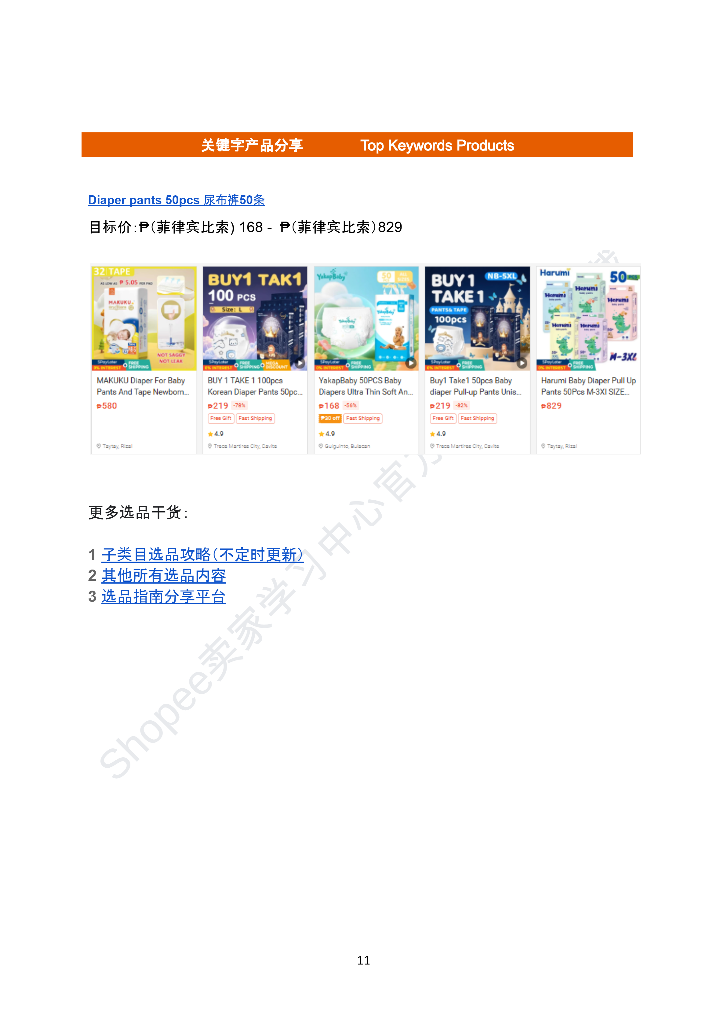 【Shopee市场周报】虾皮菲律宾站2025年8月第4周市场周报