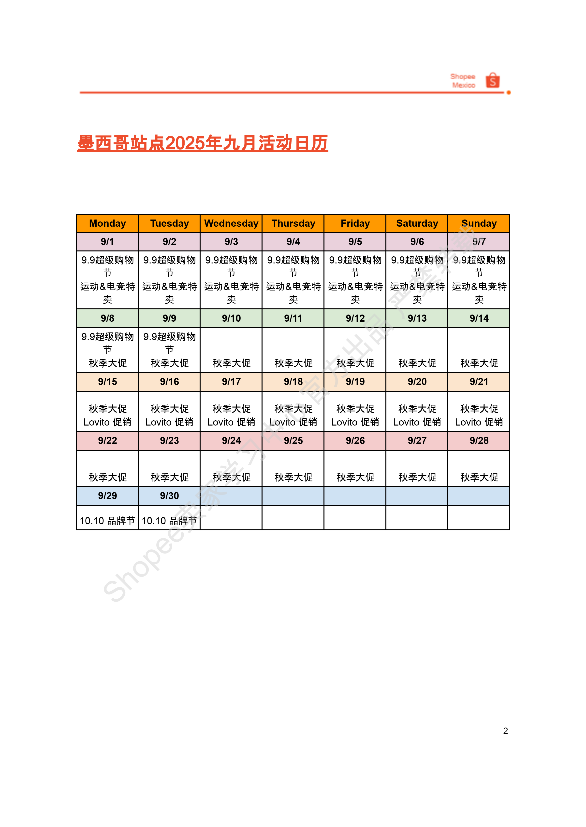 【Shopee市场周报】虾皮墨西哥站2025年8月第4周市场周报