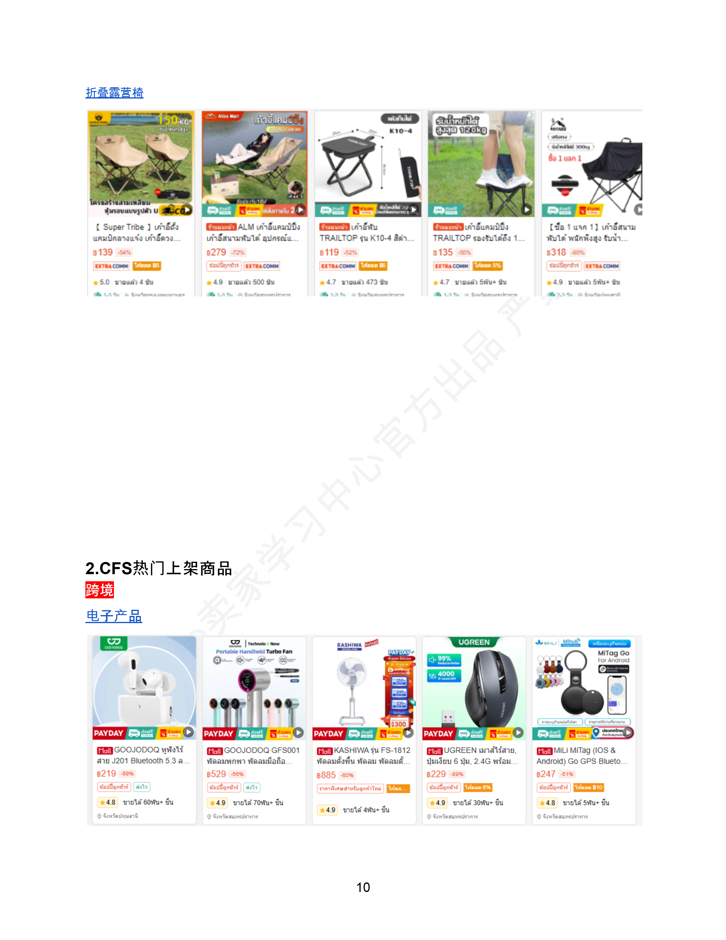 【Shopee市场周报】虾皮泰国站2025年8月第4周市场周报