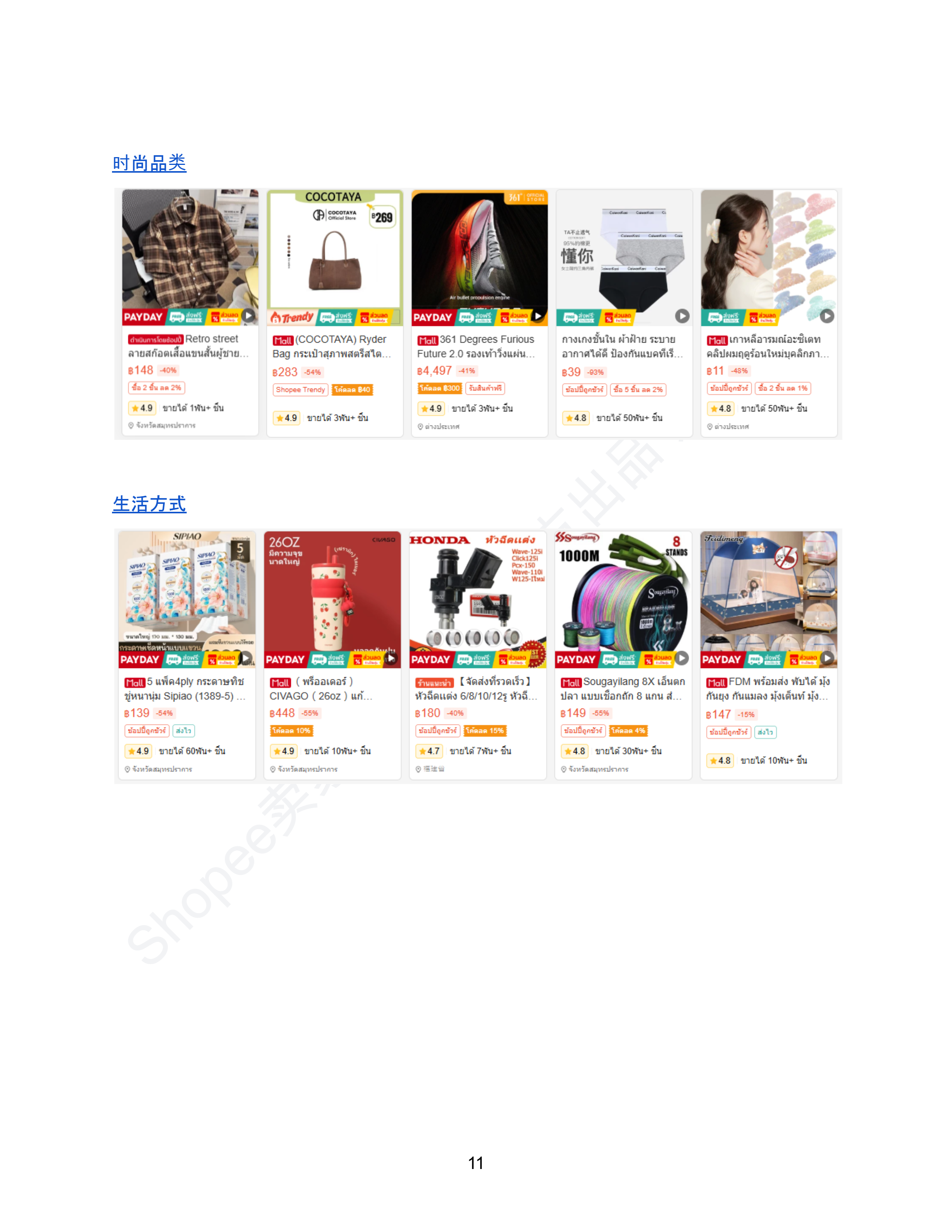 【Shopee市场周报】虾皮泰国站2025年8月第4周市场周报