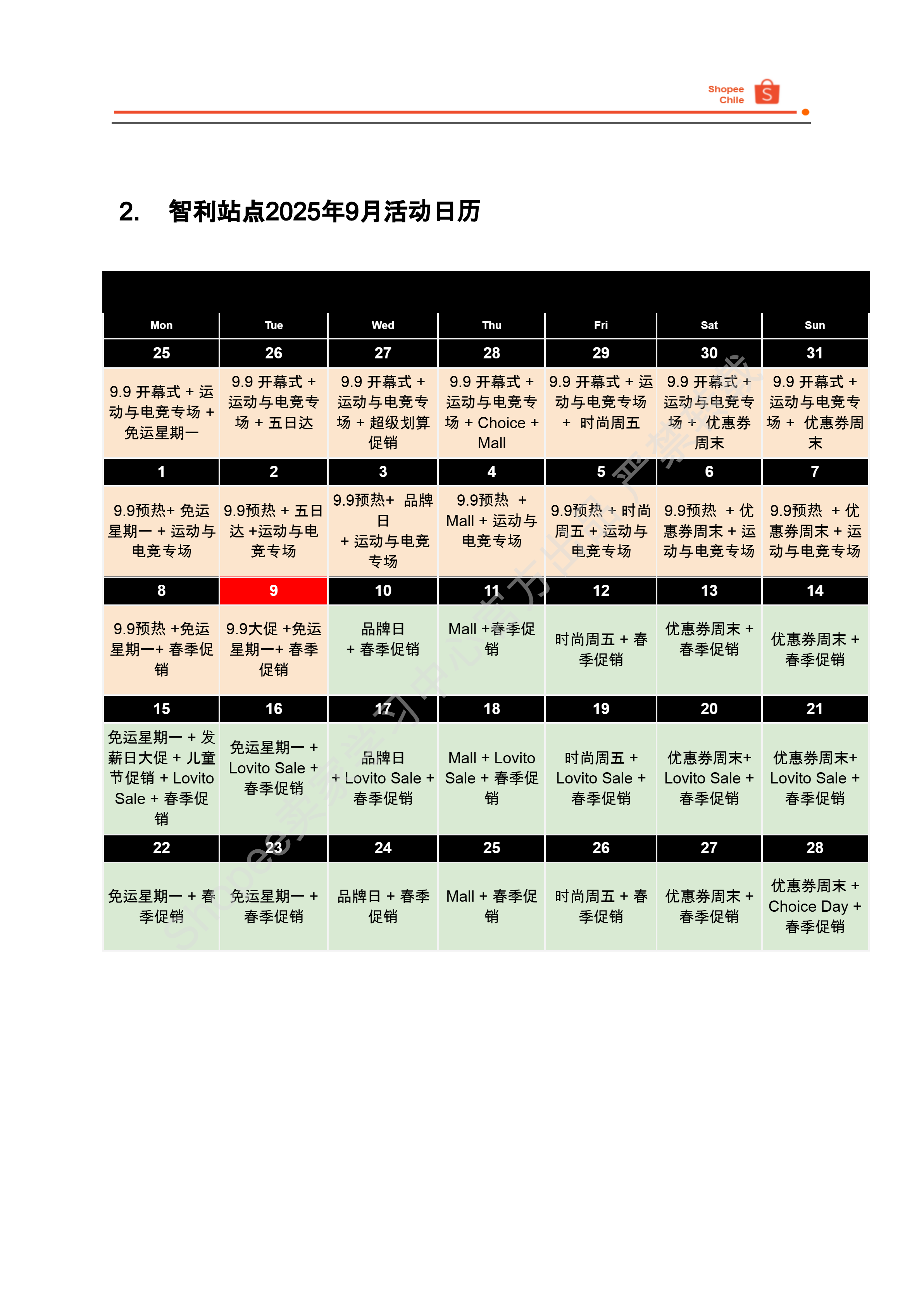 【Shopee市场周报】虾皮智利站2025年8月第4周市场周报