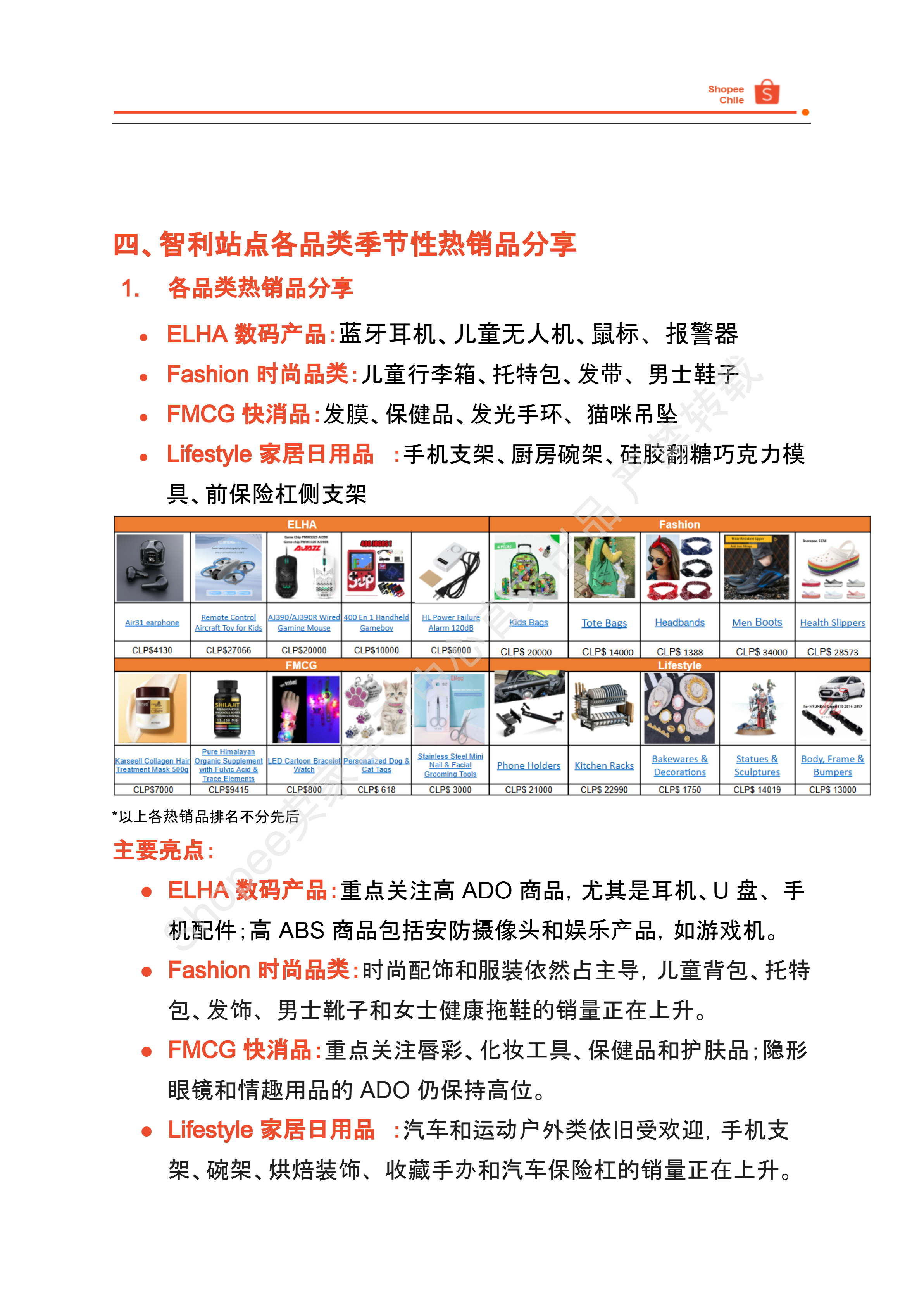 【Shopee市场周报】虾皮智利站2025年8月第4周市场周报