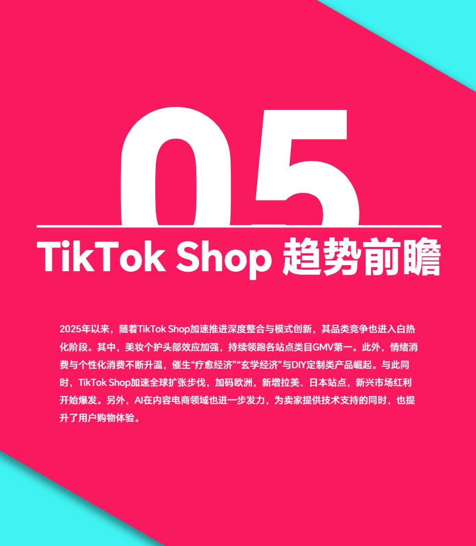 《2025年上半年度TikTok Shop调研报告》重磅发布!