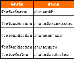 9名卖家在菲被抓，大批假货遭一锅端；速看！Shopee延长订单配送周期；TikTok Shop退货服务迎新变