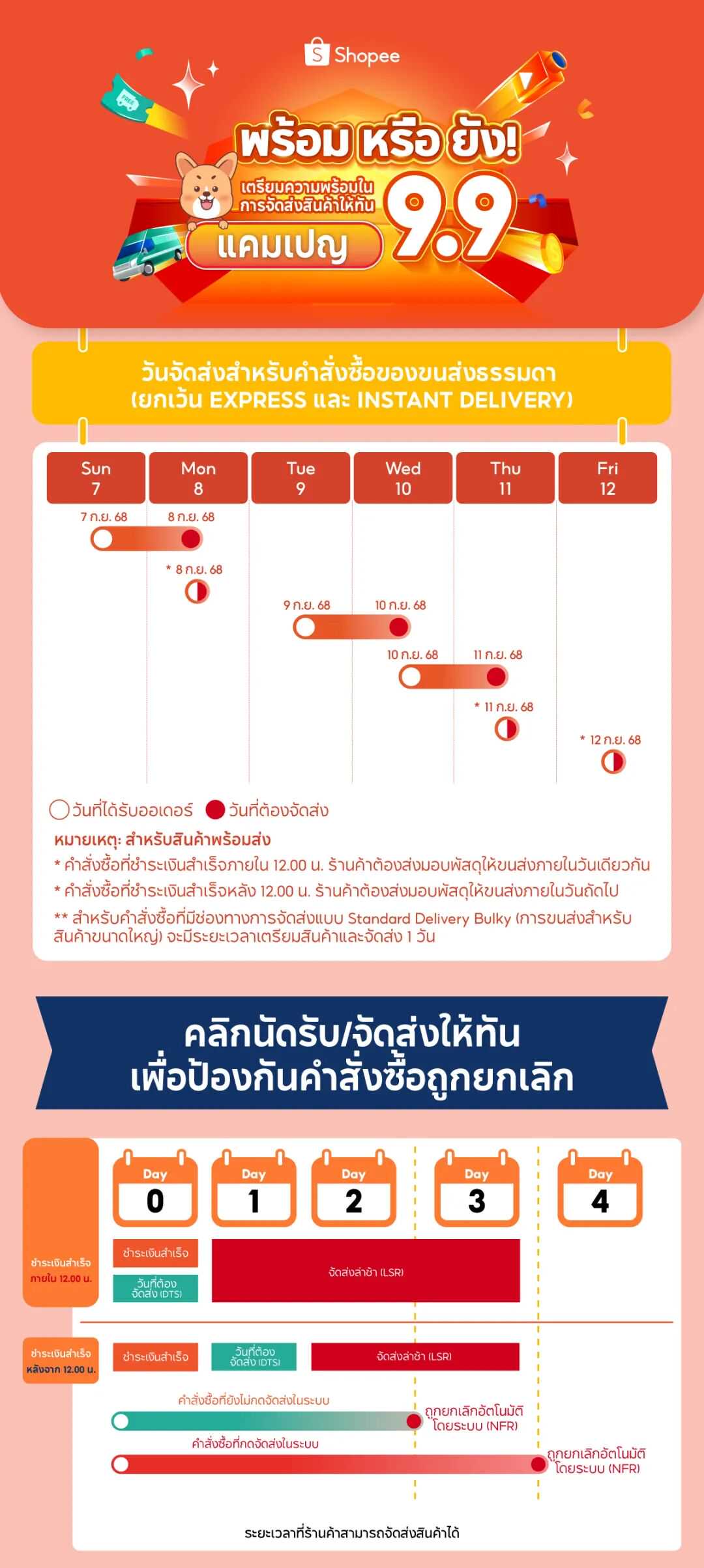 Shopee等平台被盯上，月底前全面下架该产品；Shopee上线新退货费用机制；大马违规品线上销售仍猖獗