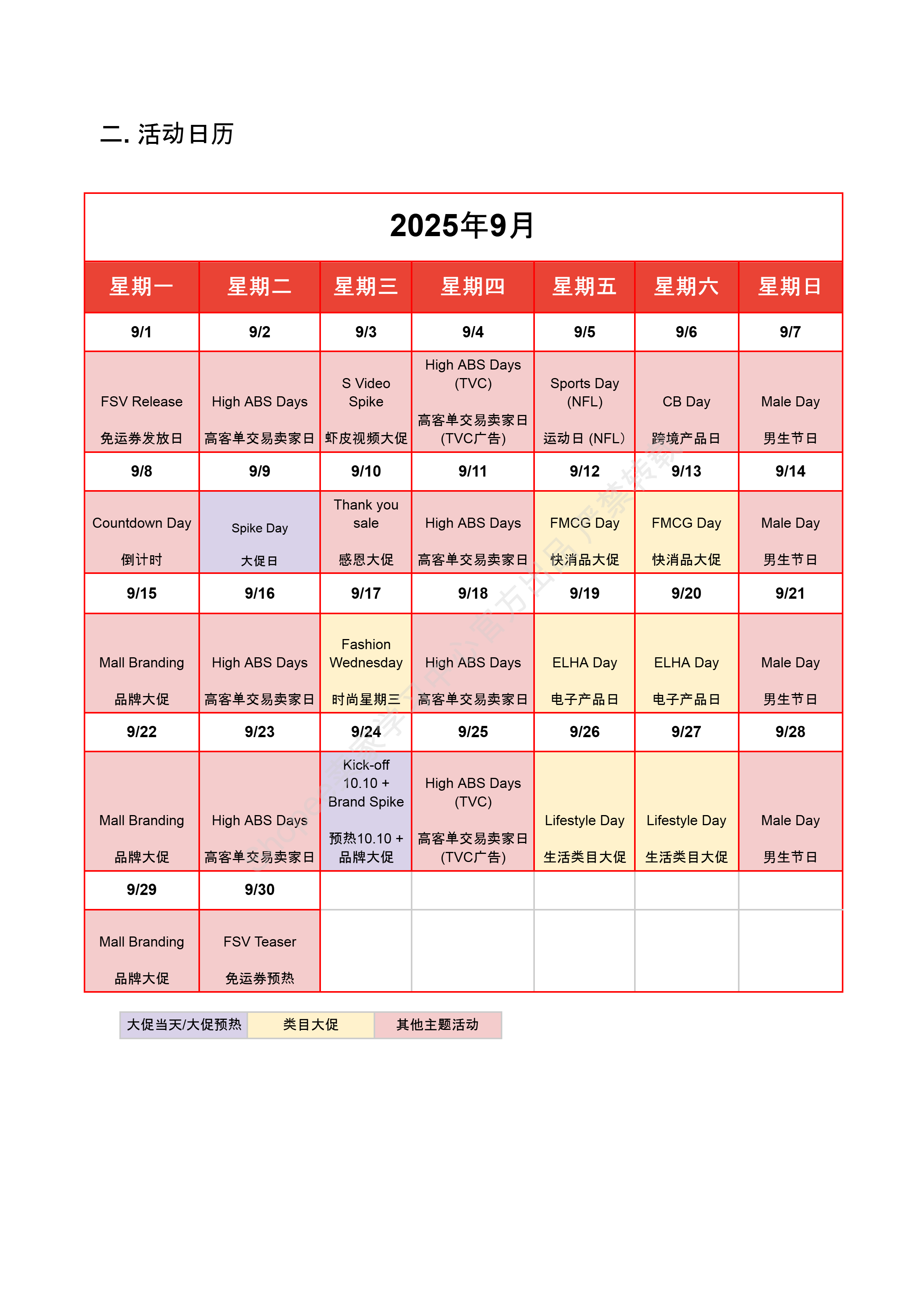 【Shopee市场周报】虾皮巴西站2025年9月第1周市场周报