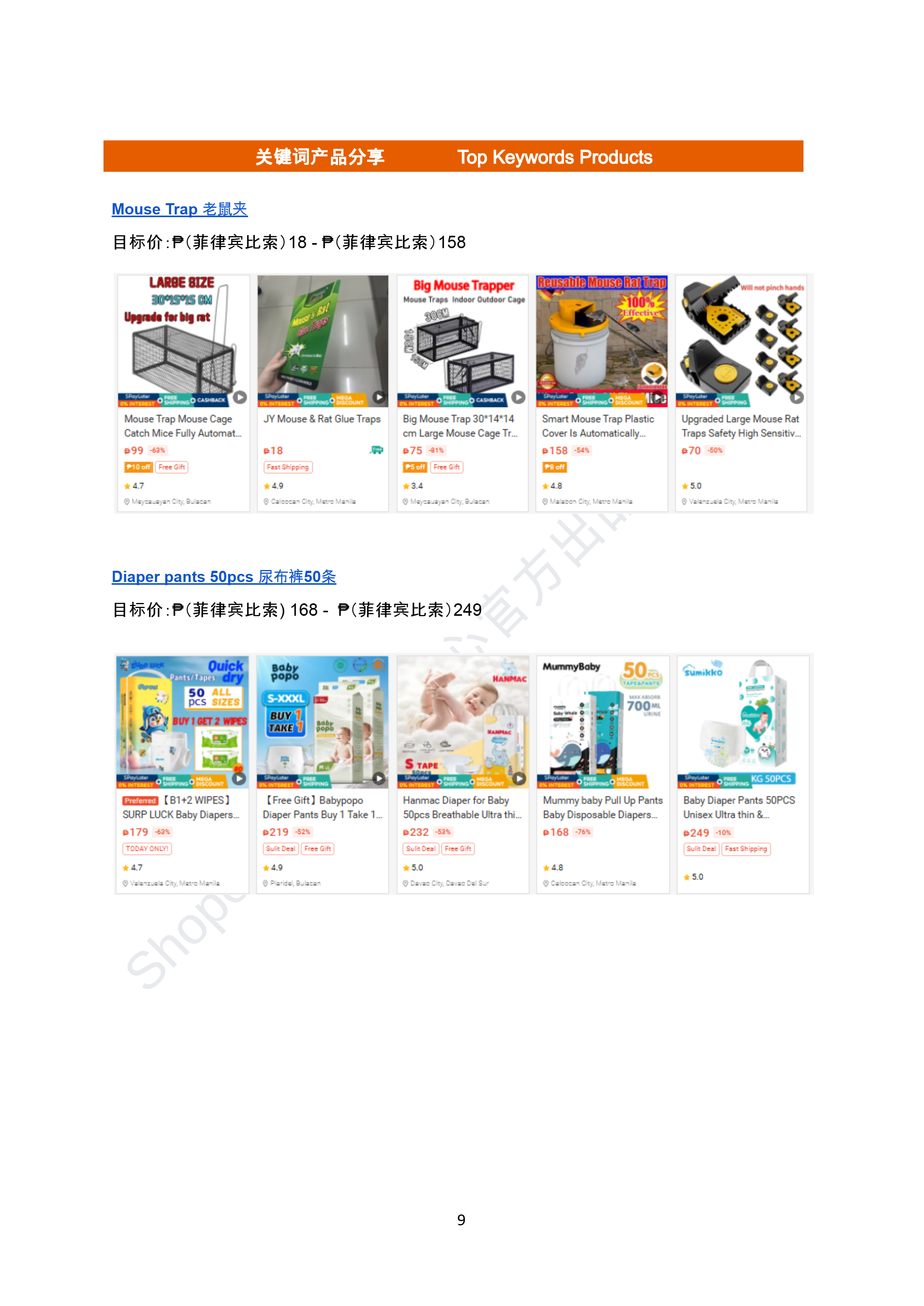 【Shopee市场周报】虾皮菲律宾站2025年9月第1周市场周报