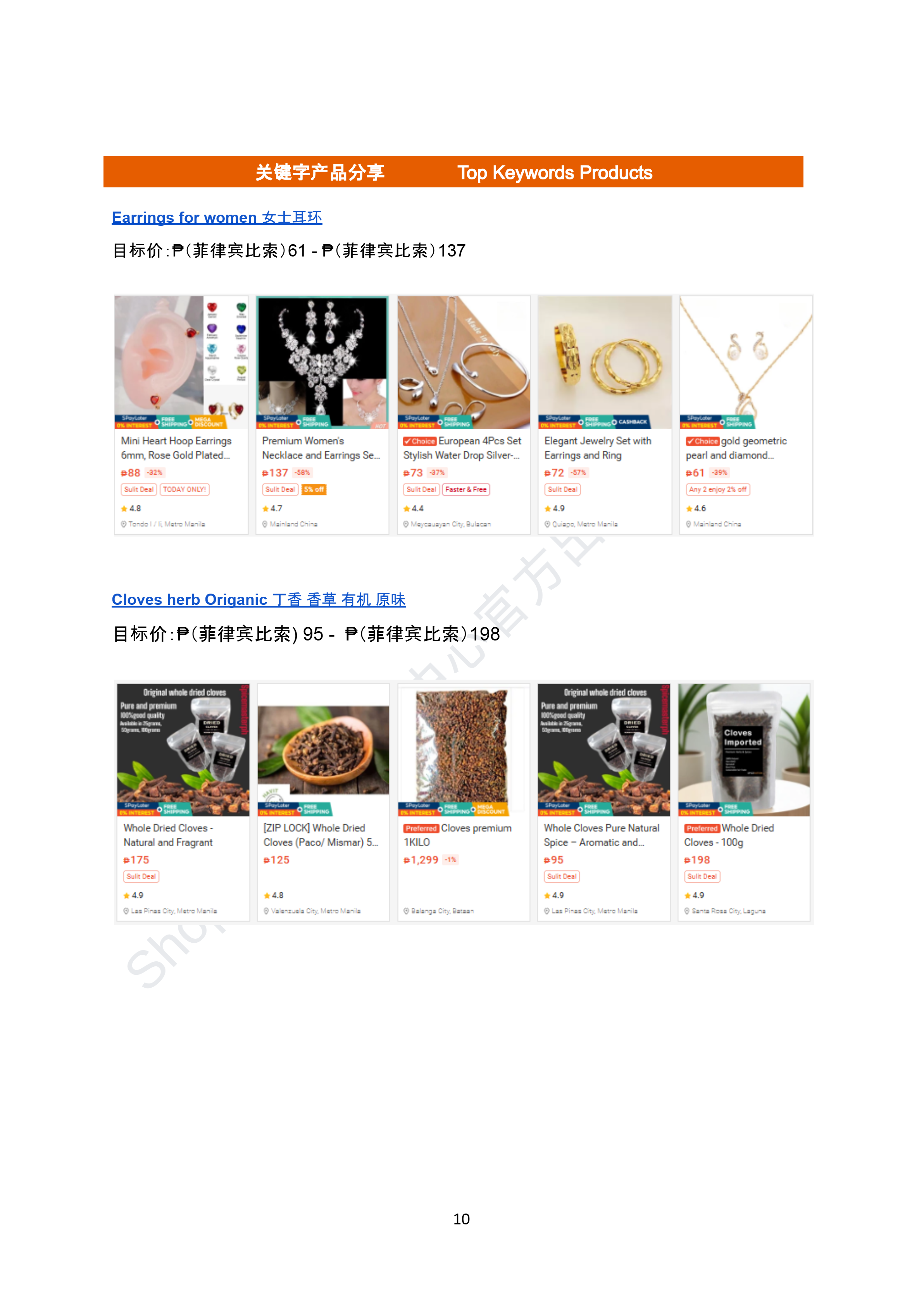 【Shopee市场周报】虾皮菲律宾站2025年9月第1周市场周报