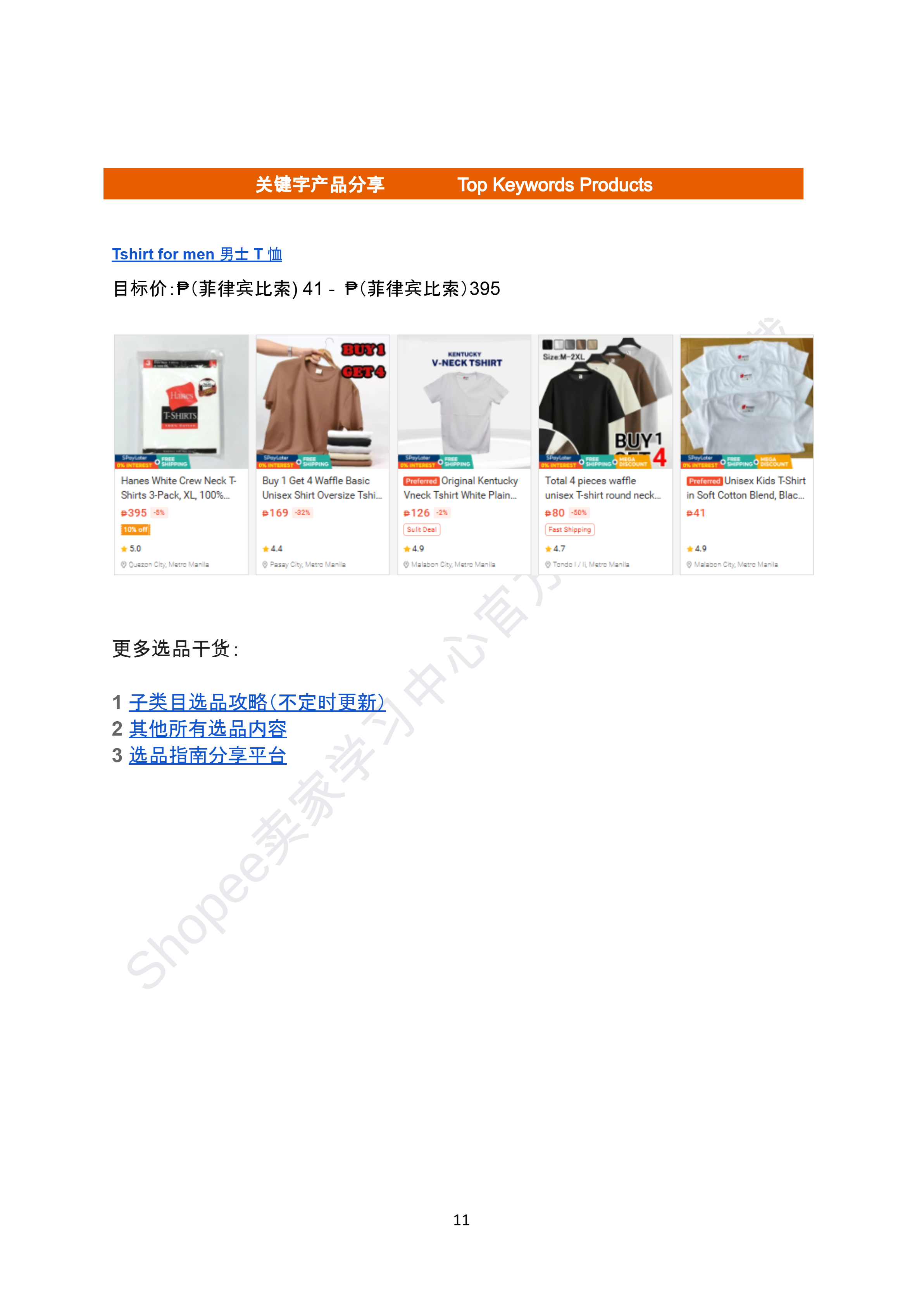 【Shopee市场周报】虾皮菲律宾站2025年9月第1周市场周报