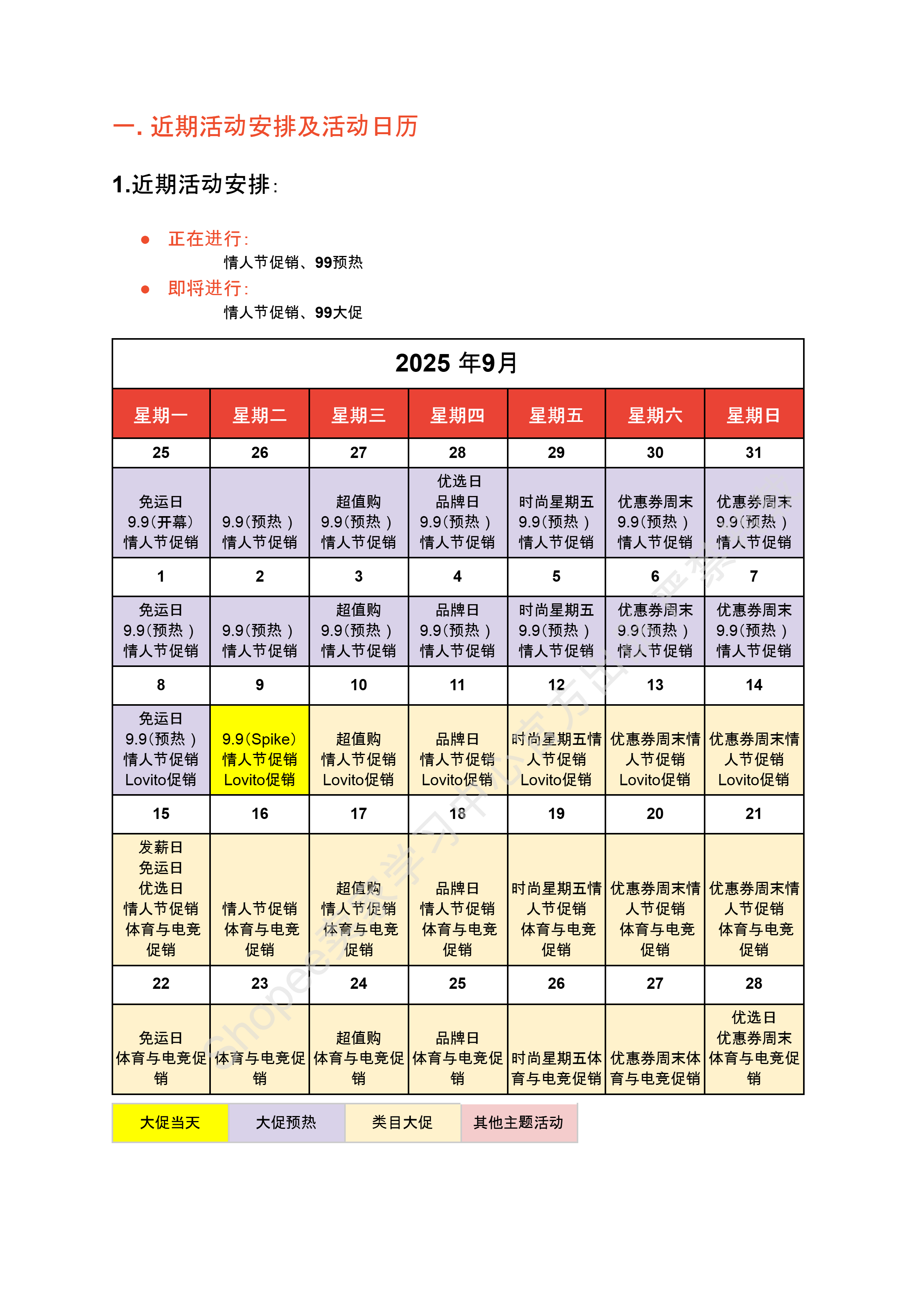 【Shopee市场周报】虾皮哥伦比亚站2025年9月第1周市场周报