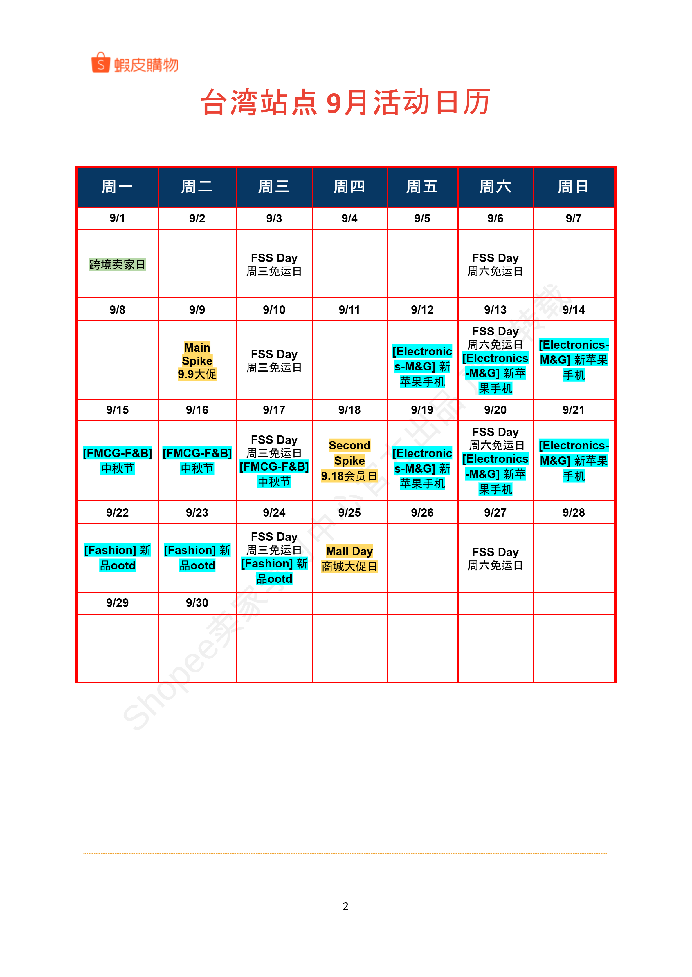 【Shopee市场周报】虾皮中国台湾站2025年9月第1周市场周报