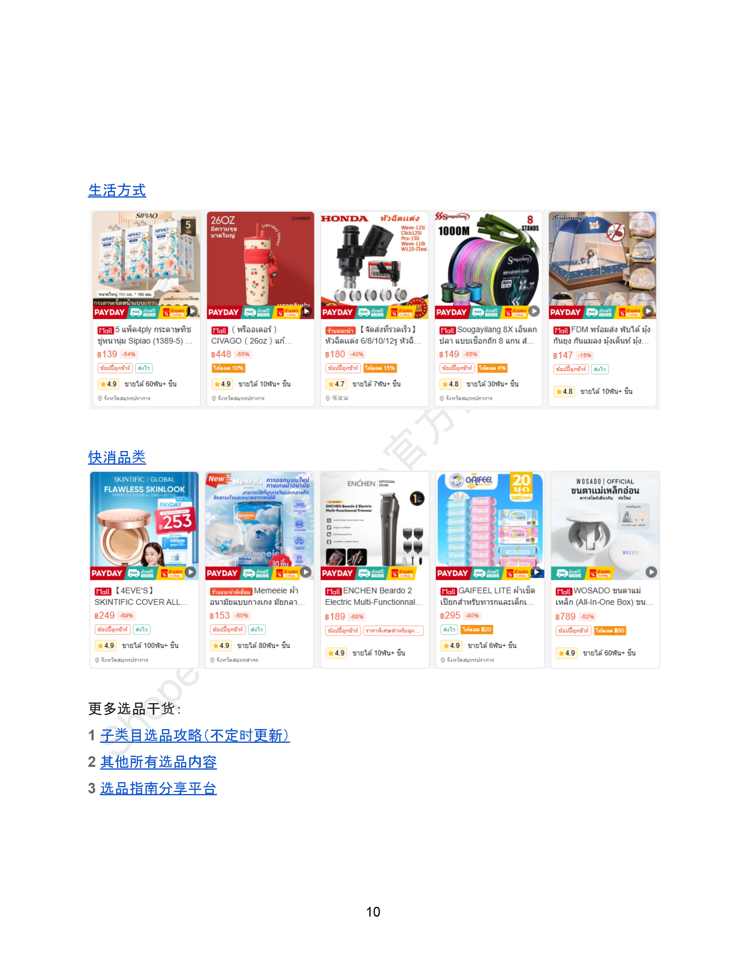 【Shopee市场周报】虾皮泰国站2025年9月第1周市场周报