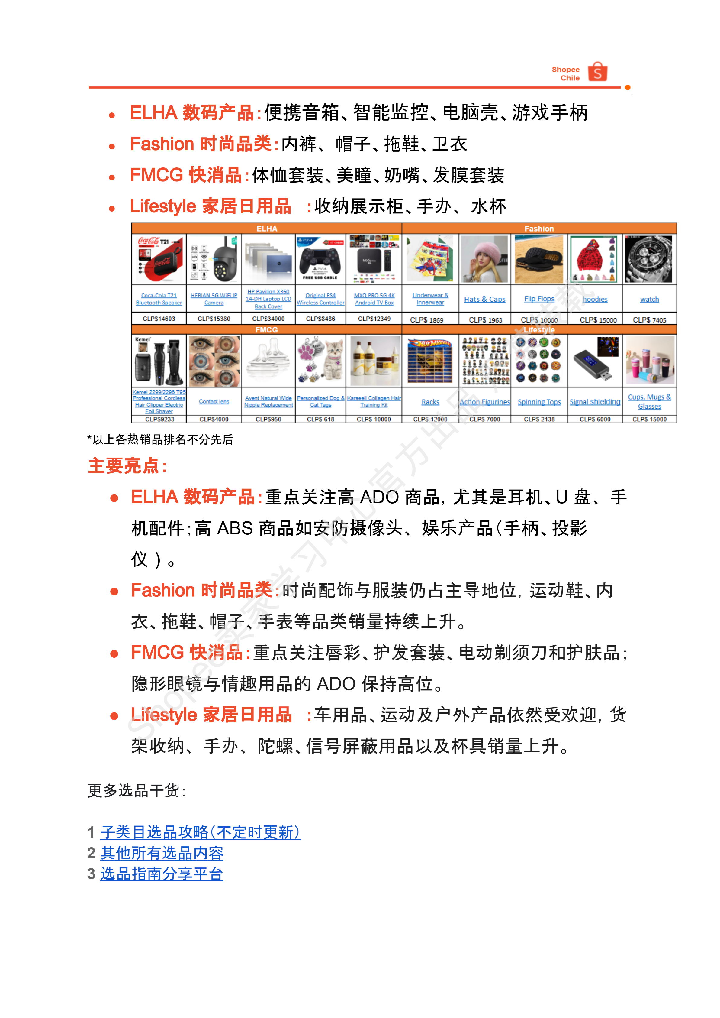 【Shopee市场周报】虾皮智利站2025年9月第1周市场周报